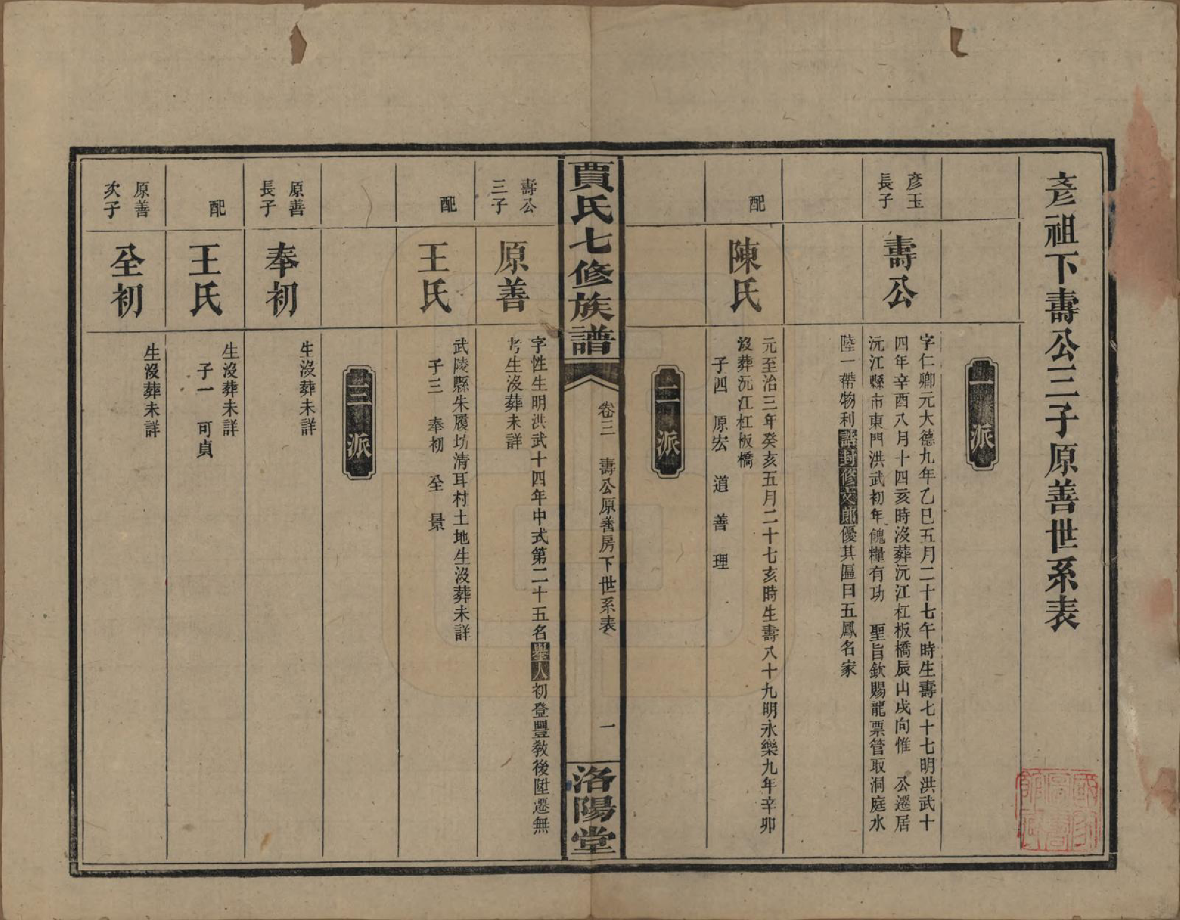 GTJP0654.贾.湖南沅江.贾氏七修族谱.民国31年[1942]_003.pdf_第1页