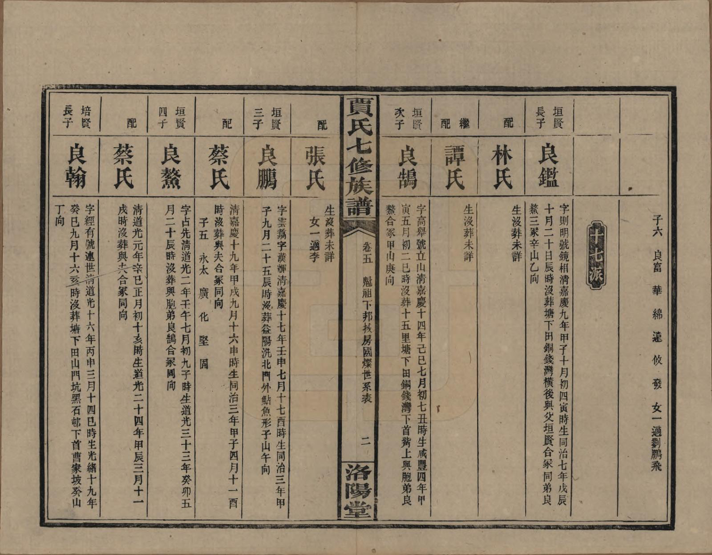 GTJP0654.贾.湖南沅江.贾氏七修族谱.民国31年[1942]_005.pdf_第2页