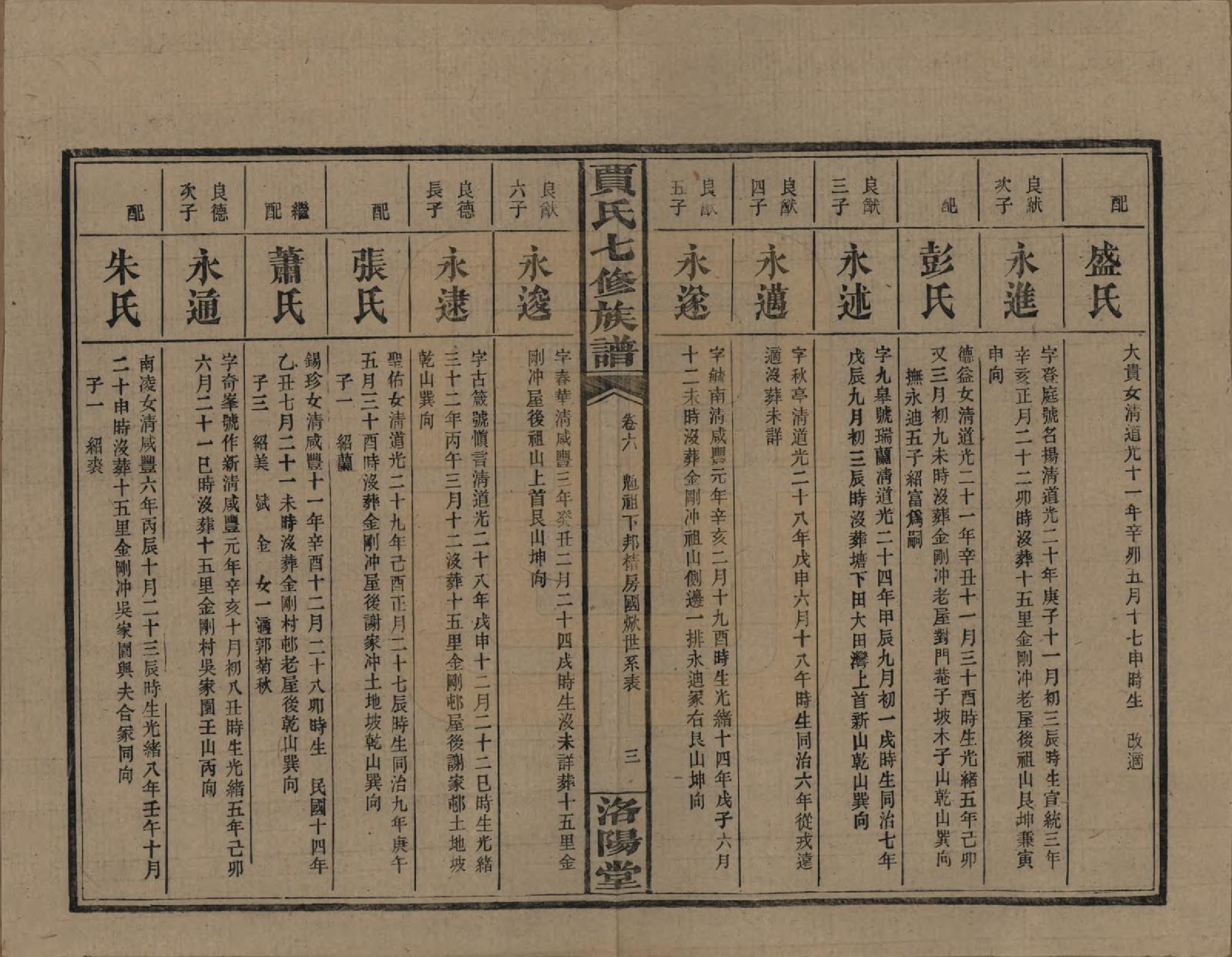 GTJP0654.贾.湖南沅江.贾氏七修族谱.民国31年[1942]_006.pdf_第3页