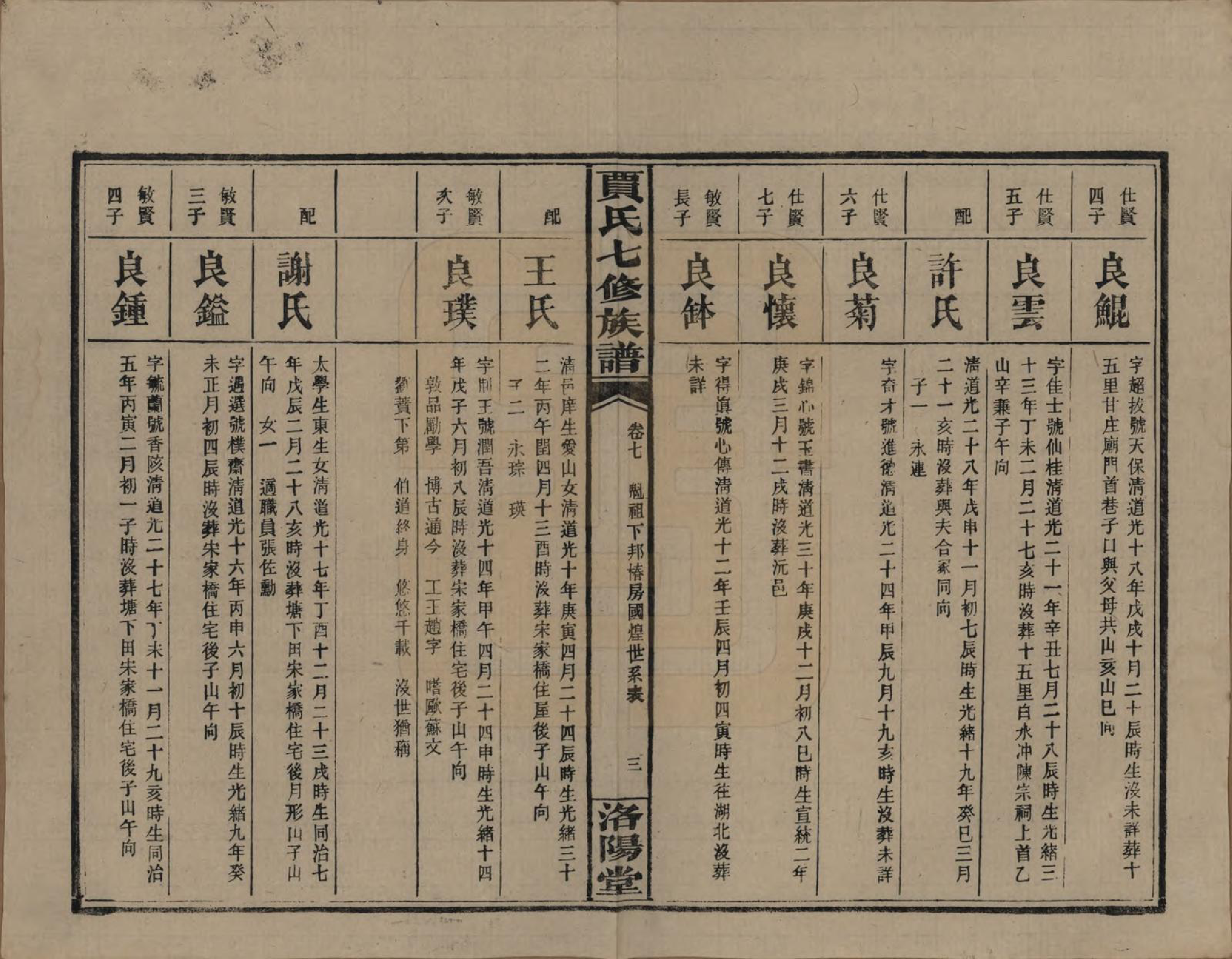 GTJP0654.贾.湖南沅江.贾氏七修族谱.民国31年[1942]_007.pdf_第3页