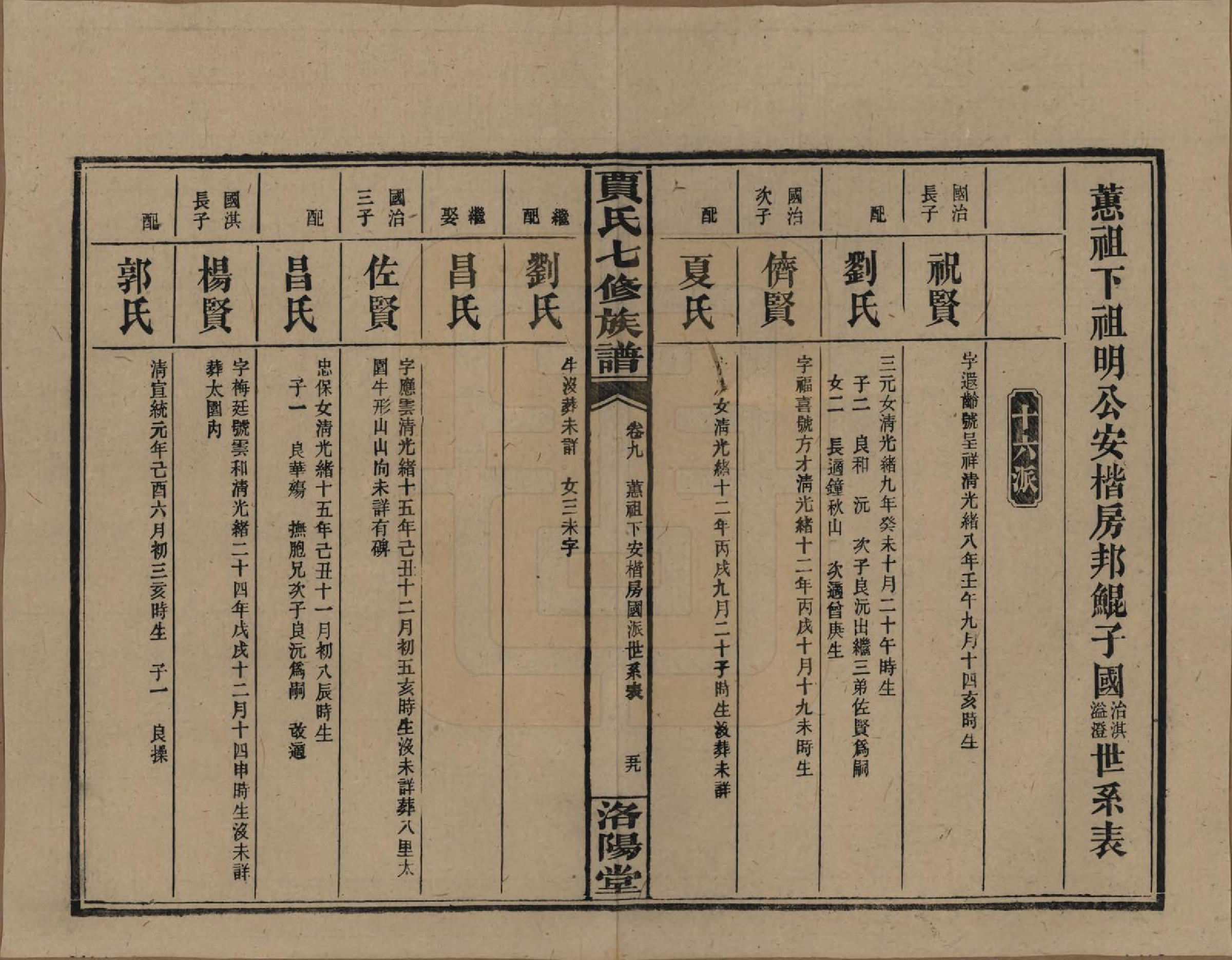 GTJP0654.贾.湖南沅江.贾氏七修族谱.民国31年[1942]_009.pdf_第1页