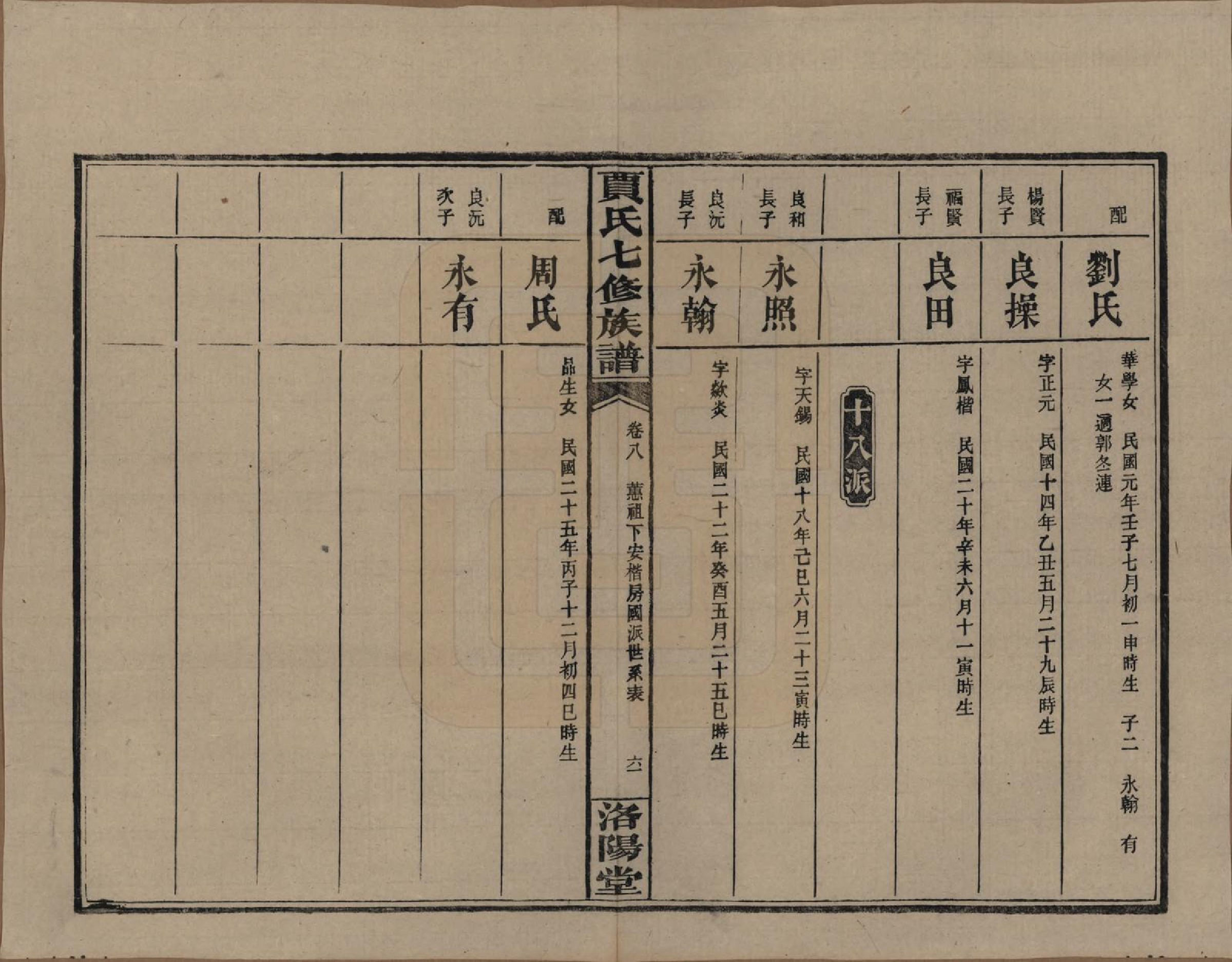 GTJP0654.贾.湖南沅江.贾氏七修族谱.民国31年[1942]_009.pdf_第3页