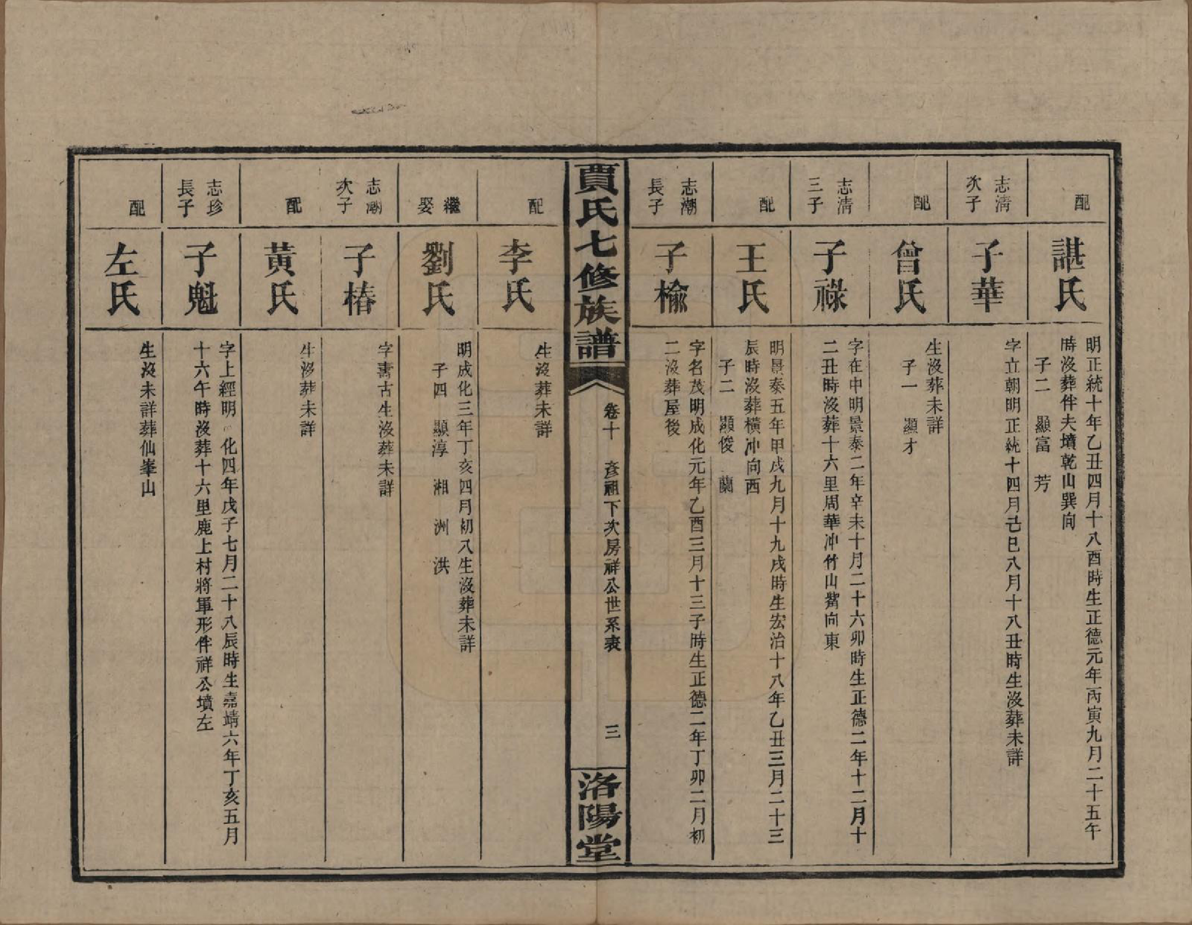 GTJP0654.贾.湖南沅江.贾氏七修族谱.民国31年[1942]_010.pdf_第3页