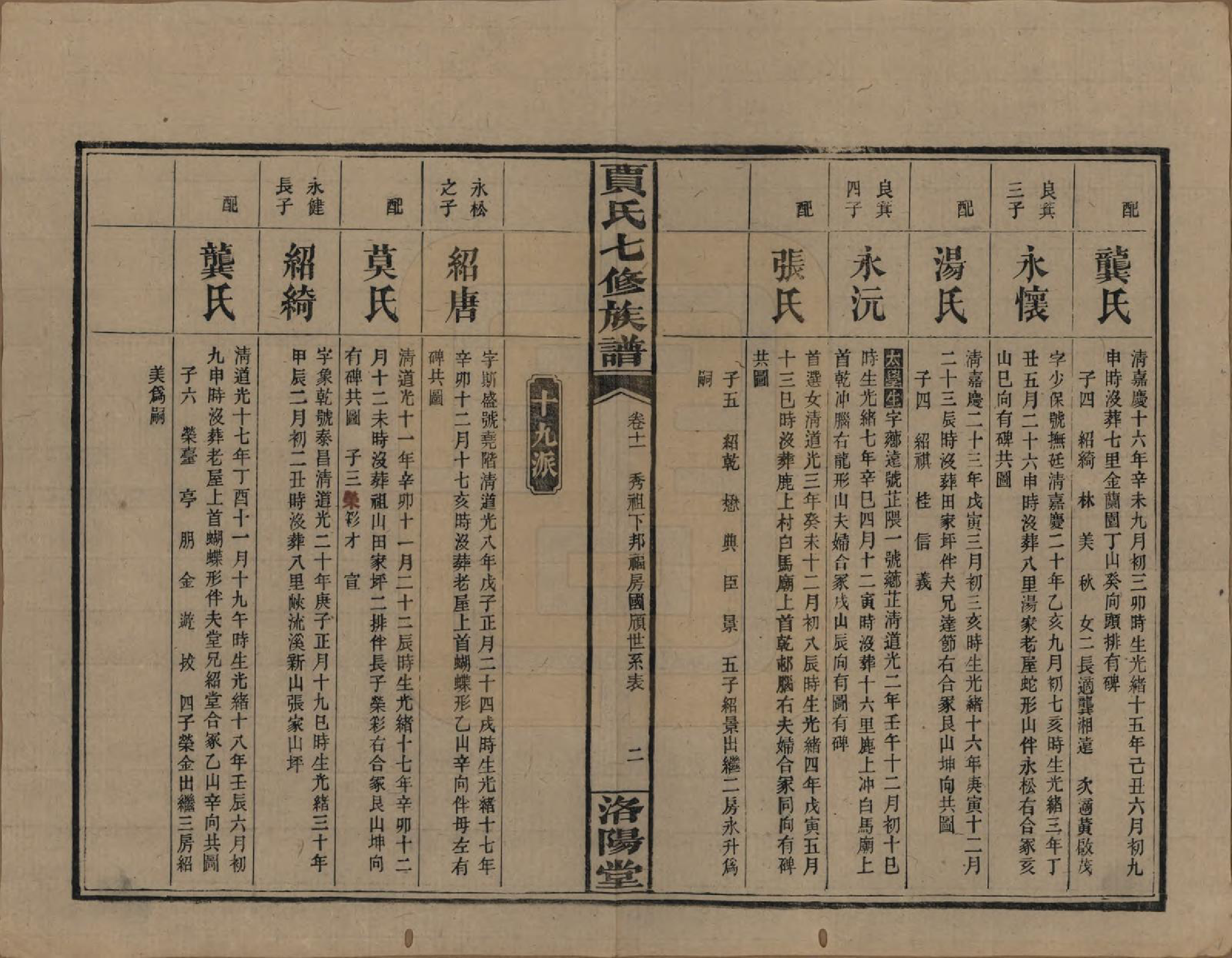 GTJP0654.贾.湖南沅江.贾氏七修族谱.民国31年[1942]_011.pdf_第2页