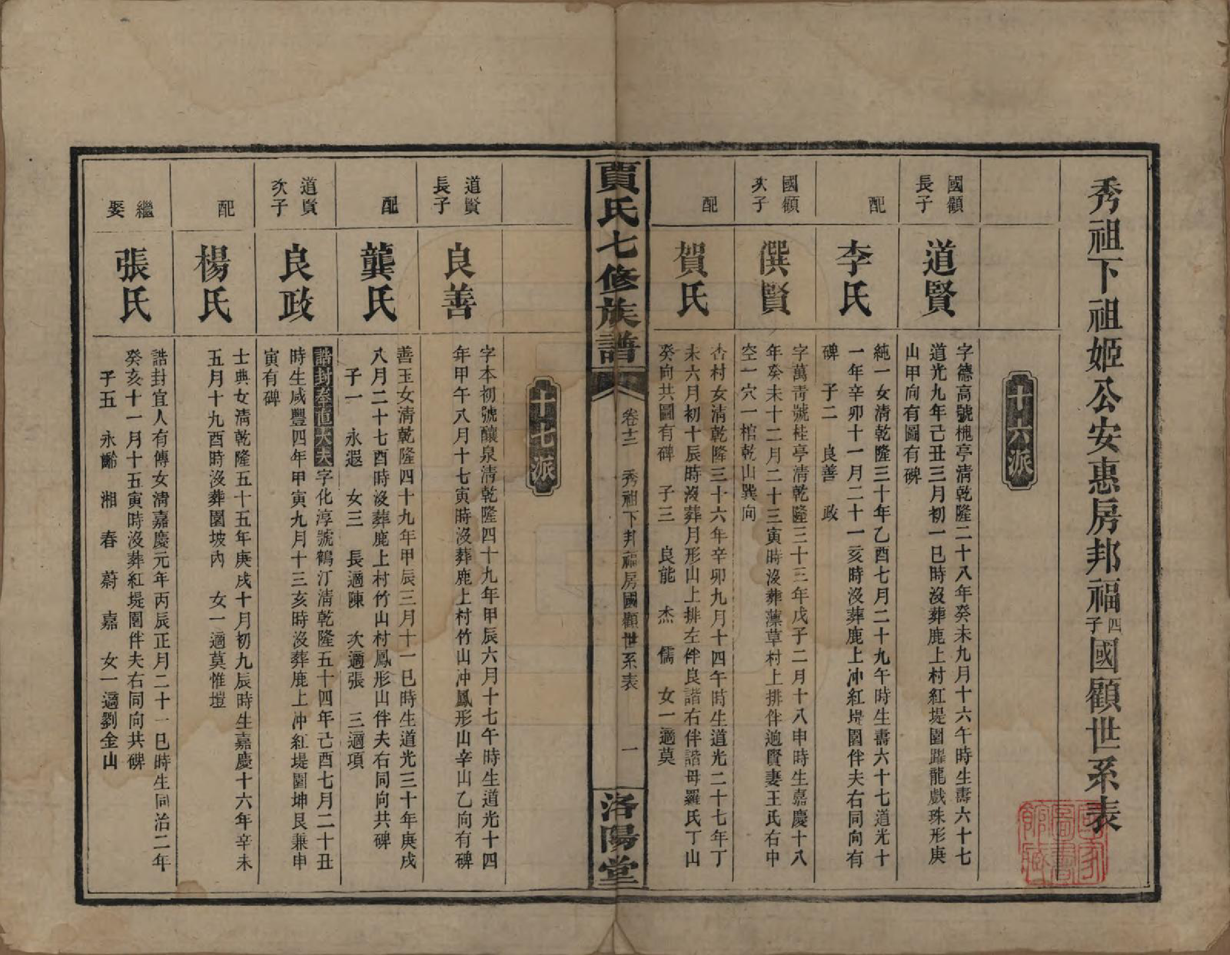 GTJP0654.贾.湖南沅江.贾氏七修族谱.民国31年[1942]_012.pdf_第1页