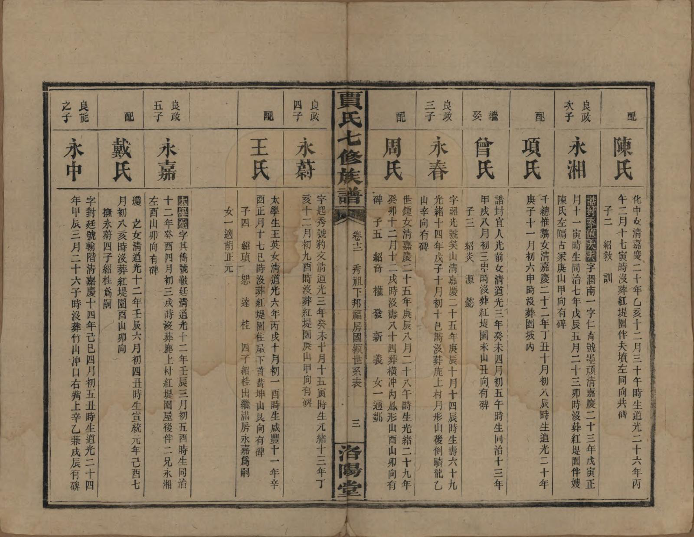 GTJP0654.贾.湖南沅江.贾氏七修族谱.民国31年[1942]_012.pdf_第3页