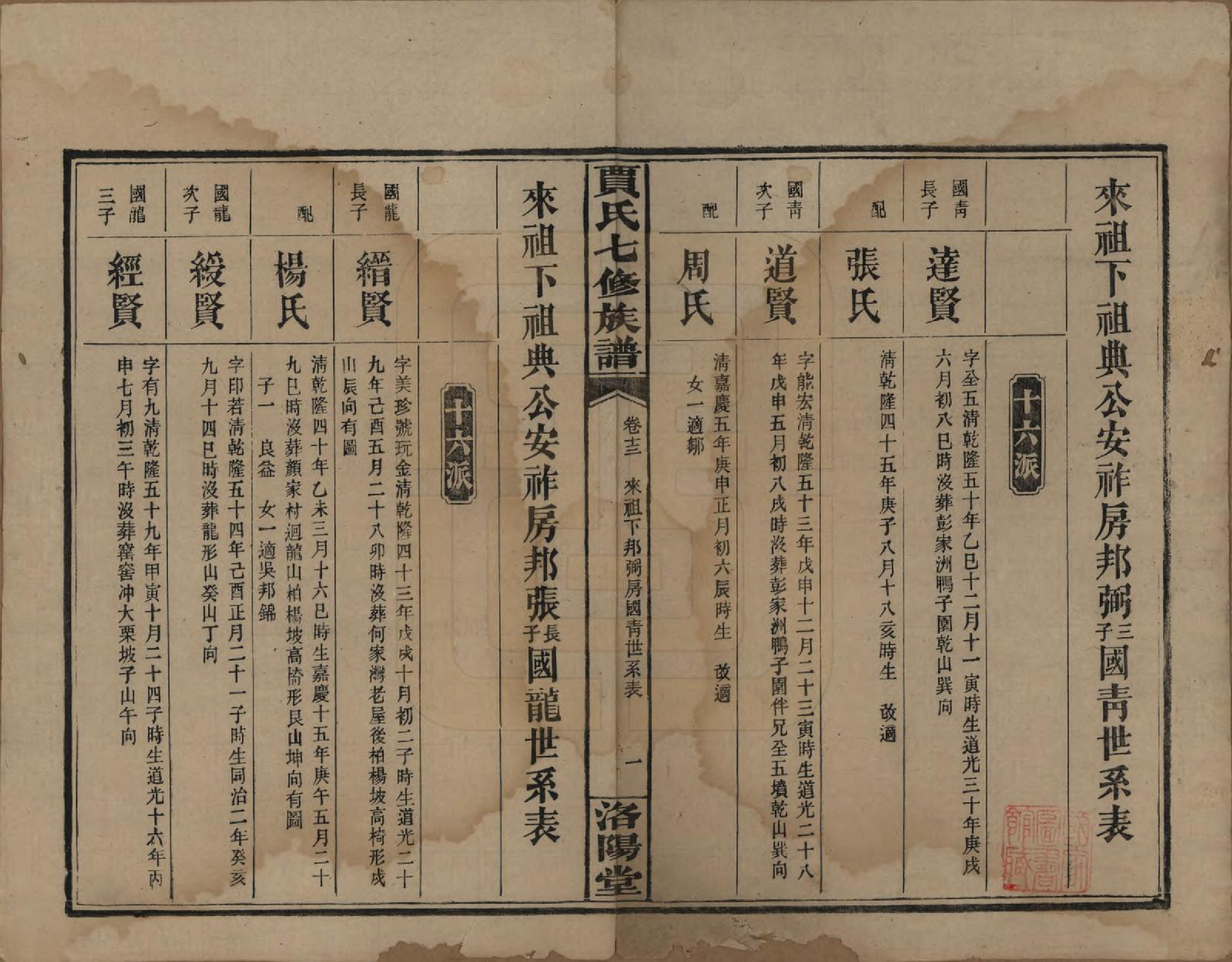 GTJP0654.贾.湖南沅江.贾氏七修族谱.民国31年[1942]_013.pdf_第1页