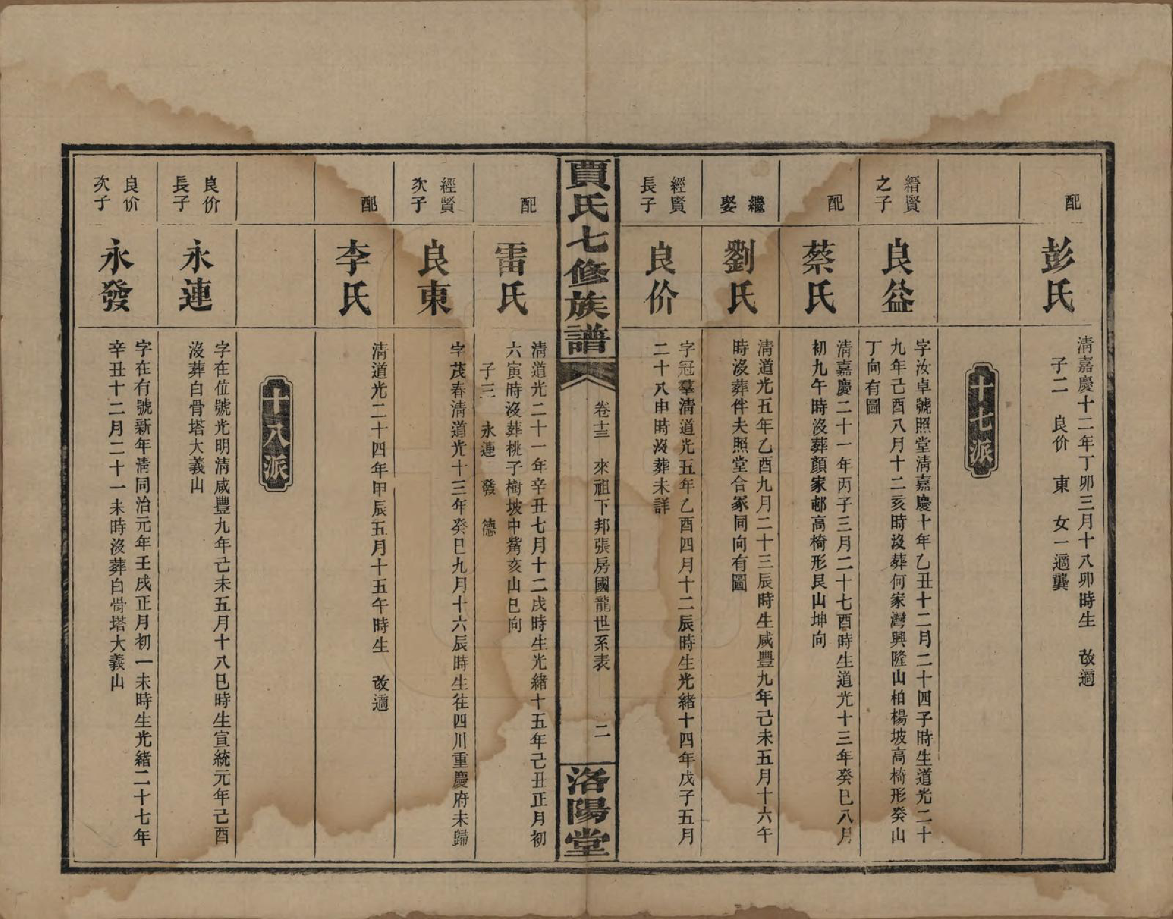 GTJP0654.贾.湖南沅江.贾氏七修族谱.民国31年[1942]_013.pdf_第2页