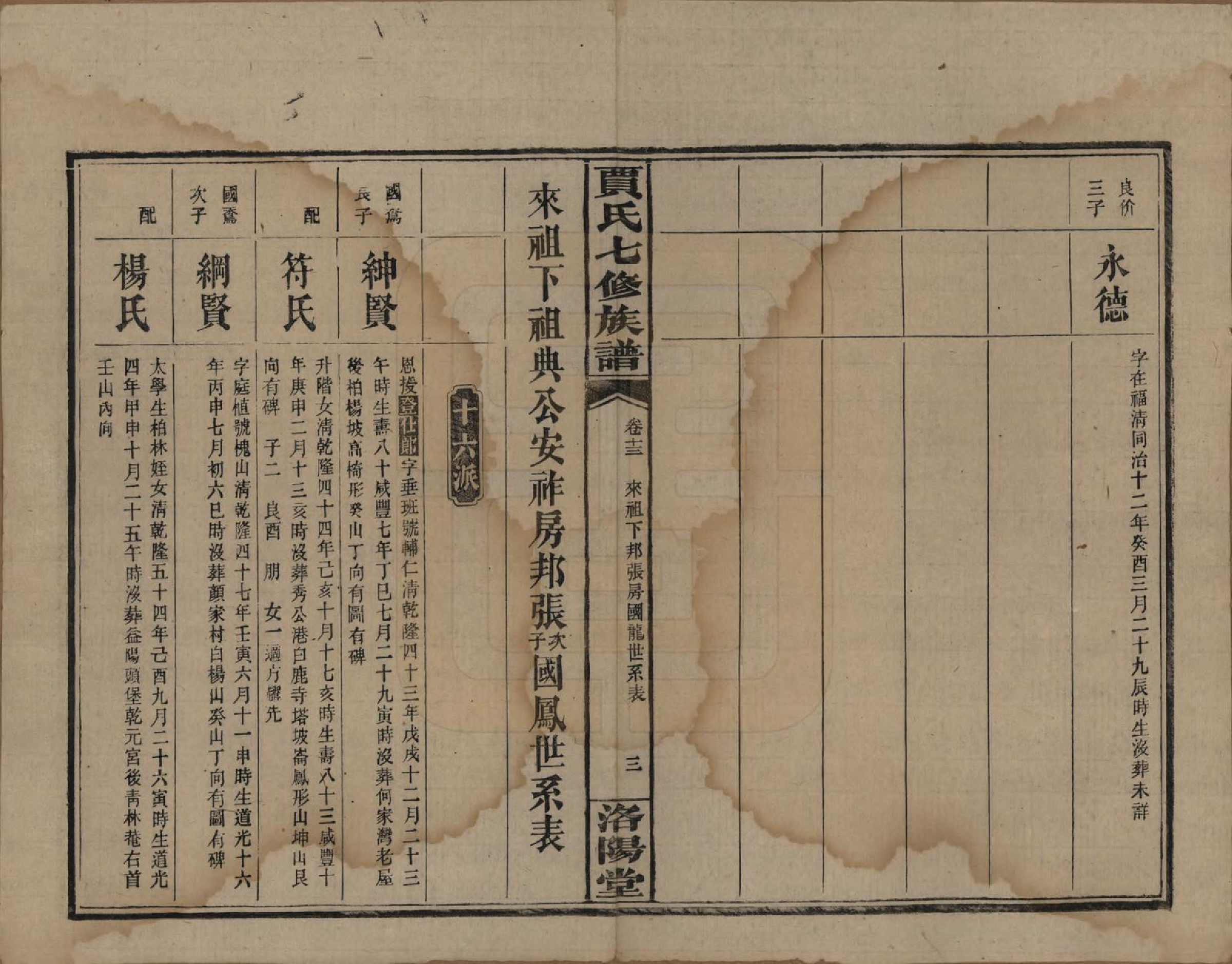 GTJP0654.贾.湖南沅江.贾氏七修族谱.民国31年[1942]_013.pdf_第3页