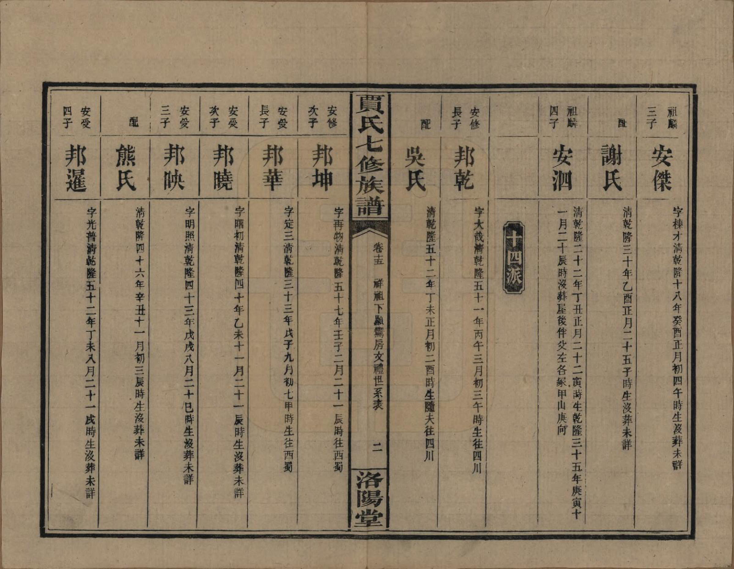 GTJP0654.贾.湖南沅江.贾氏七修族谱.民国31年[1942]_015.pdf_第2页