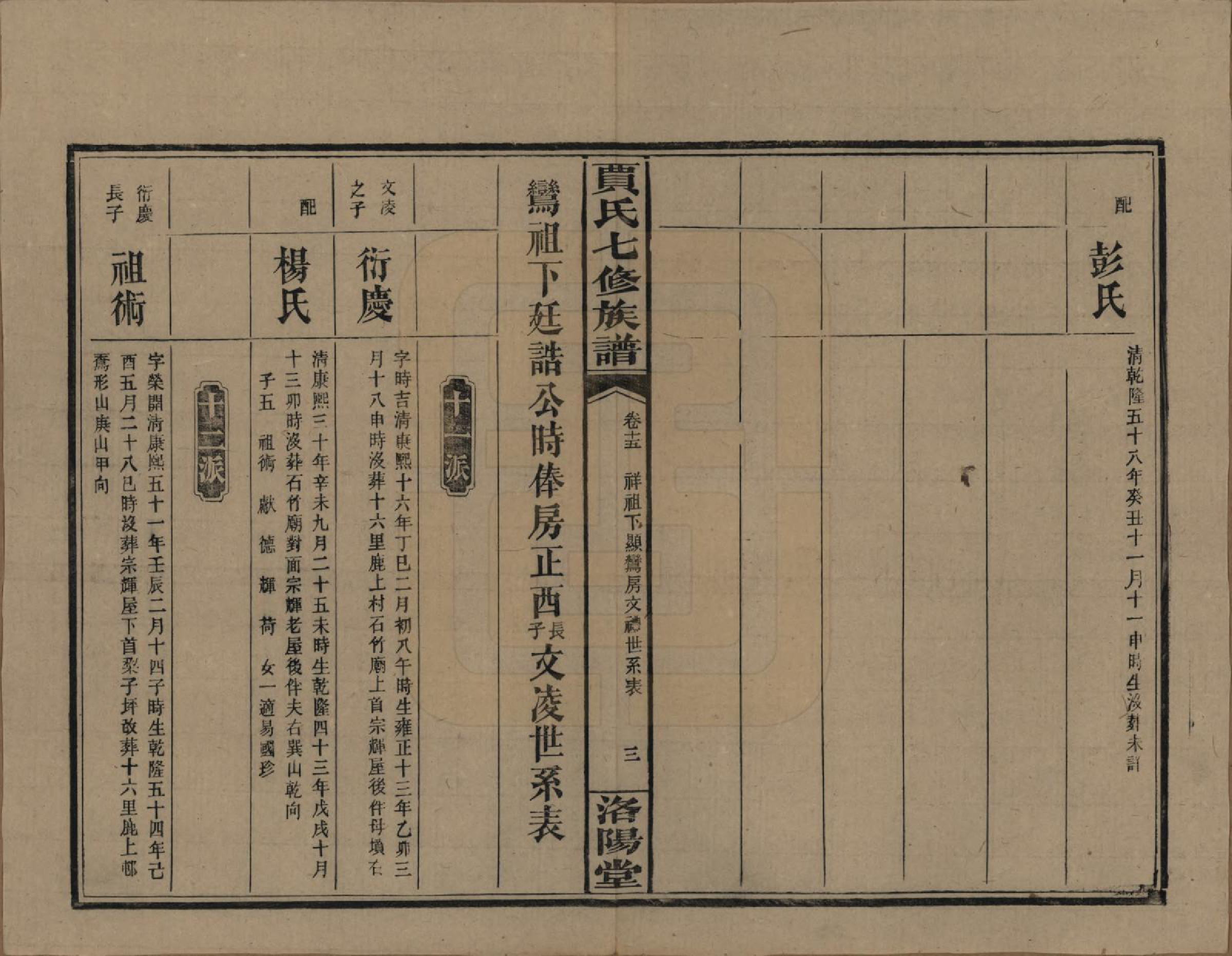 GTJP0654.贾.湖南沅江.贾氏七修族谱.民国31年[1942]_015.pdf_第3页