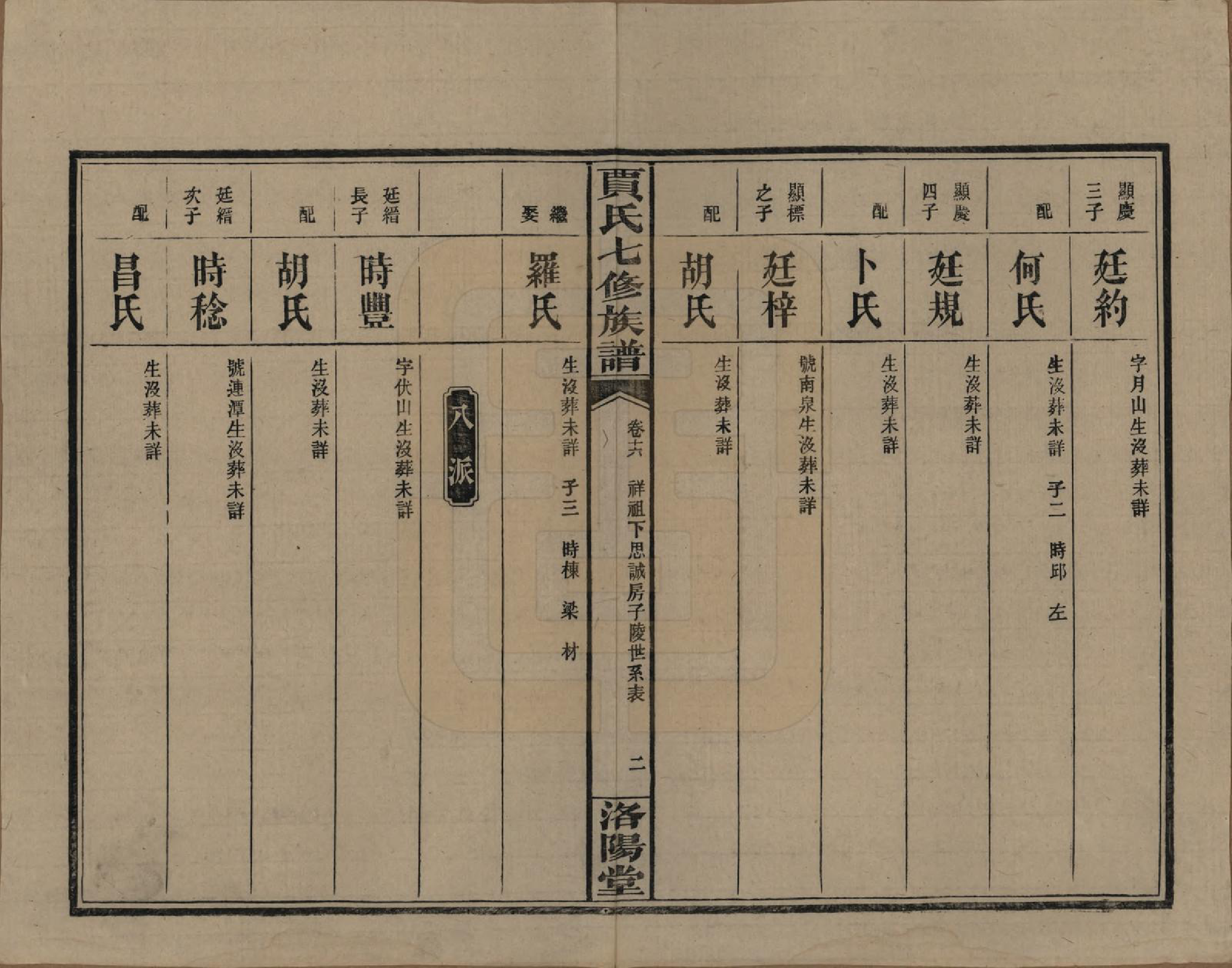 GTJP0654.贾.湖南沅江.贾氏七修族谱.民国31年[1942]_016.pdf_第2页