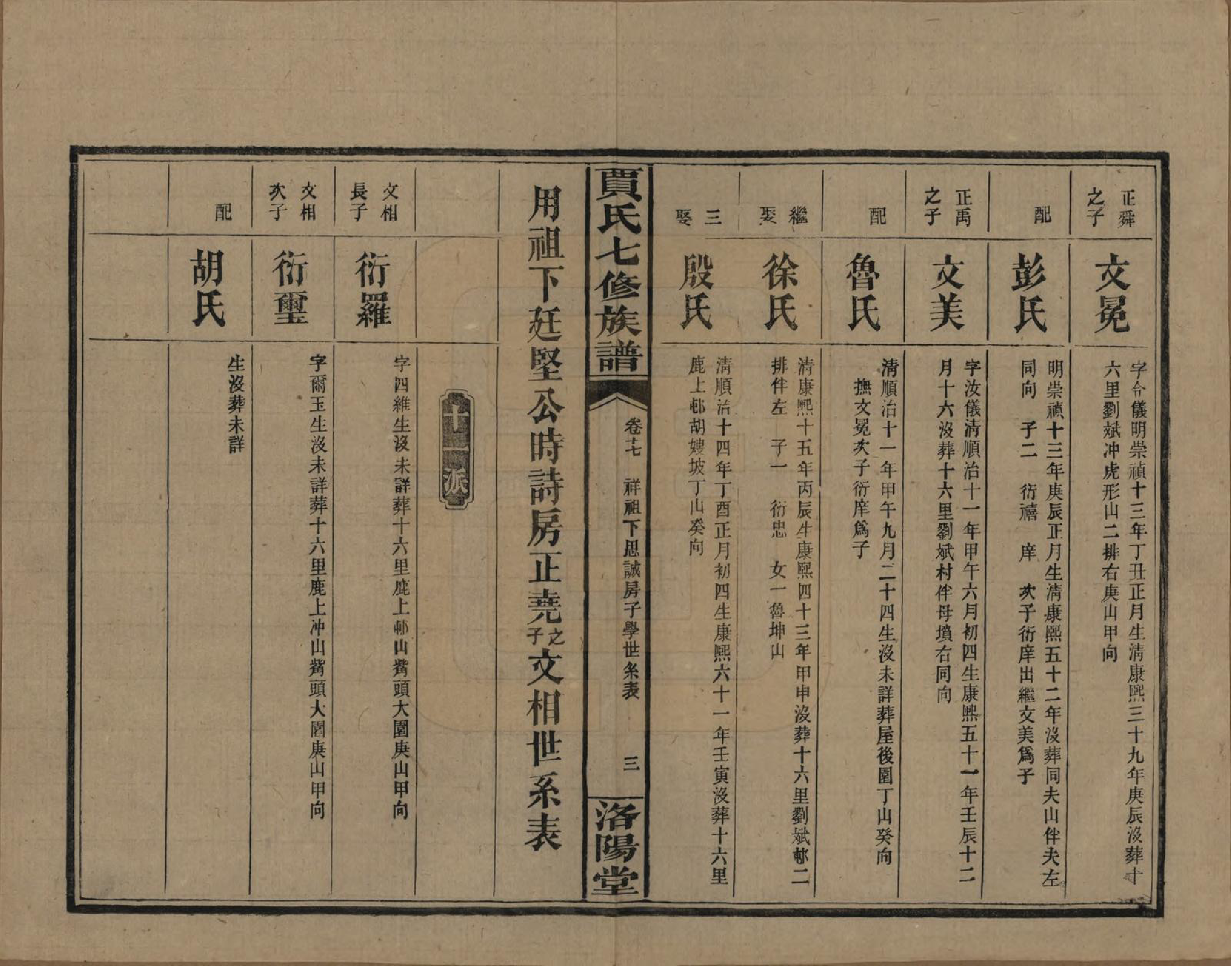 GTJP0654.贾.湖南沅江.贾氏七修族谱.民国31年[1942]_017.pdf_第3页