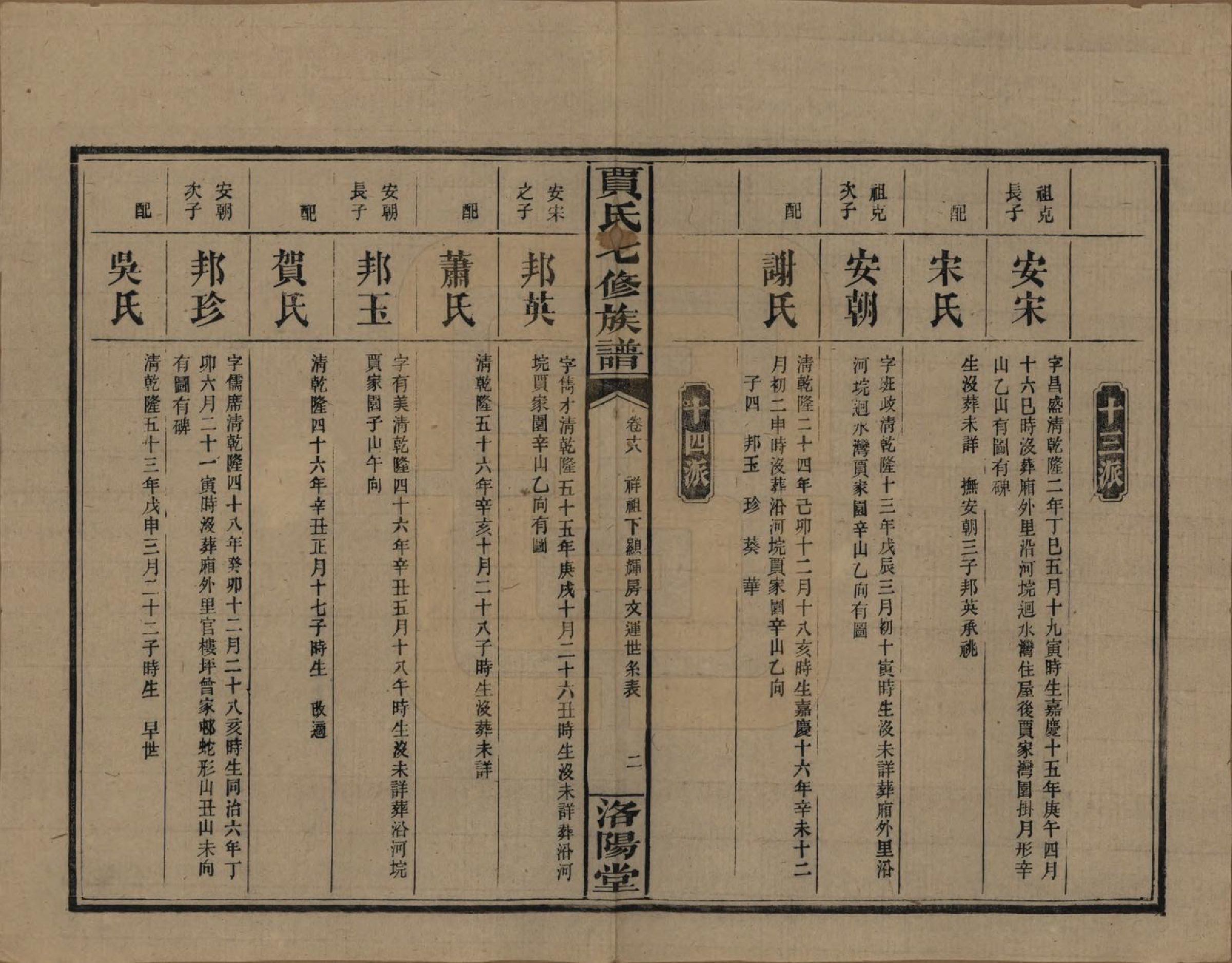 GTJP0654.贾.湖南沅江.贾氏七修族谱.民国31年[1942]_018.pdf_第2页