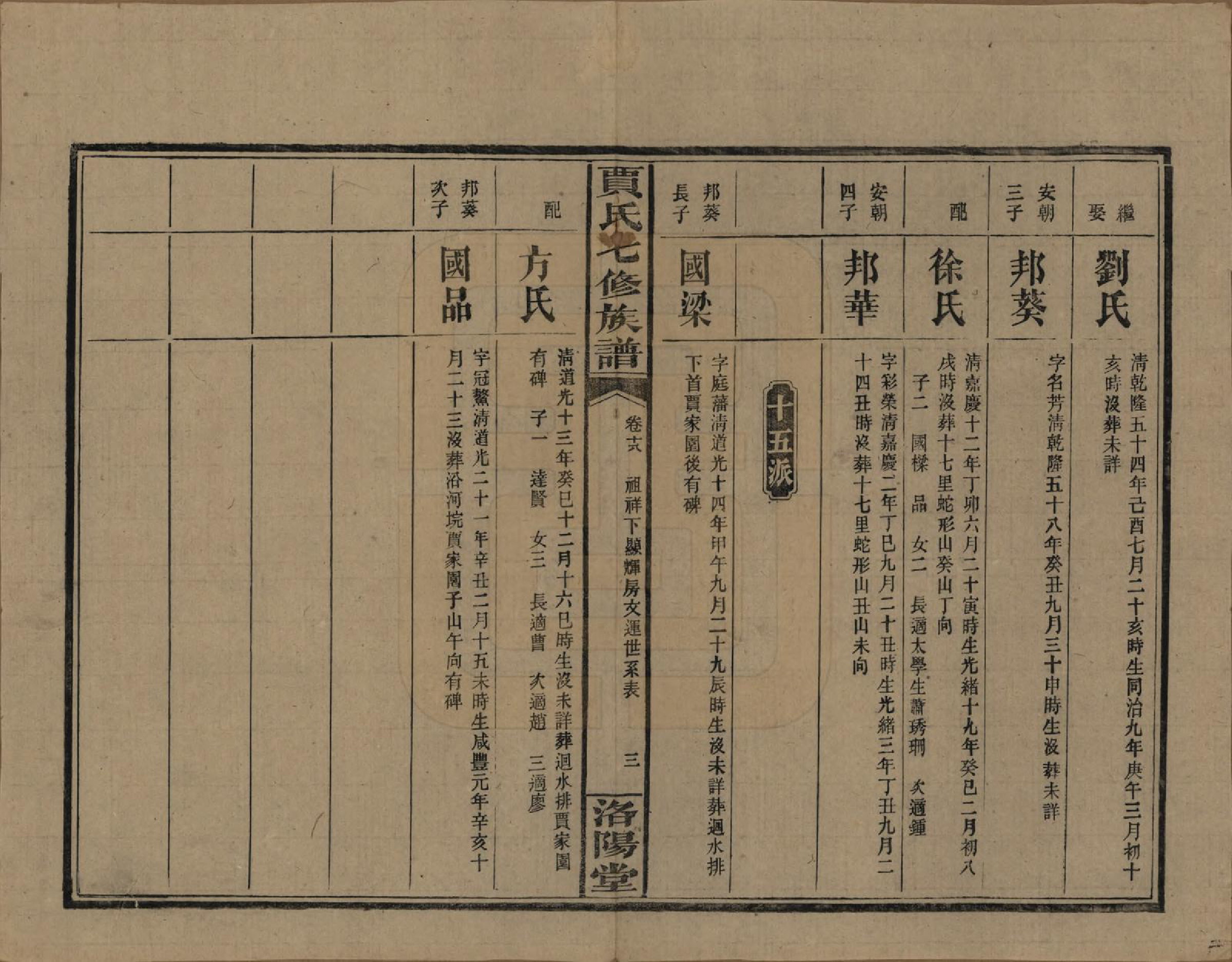 GTJP0654.贾.湖南沅江.贾氏七修族谱.民国31年[1942]_018.pdf_第3页