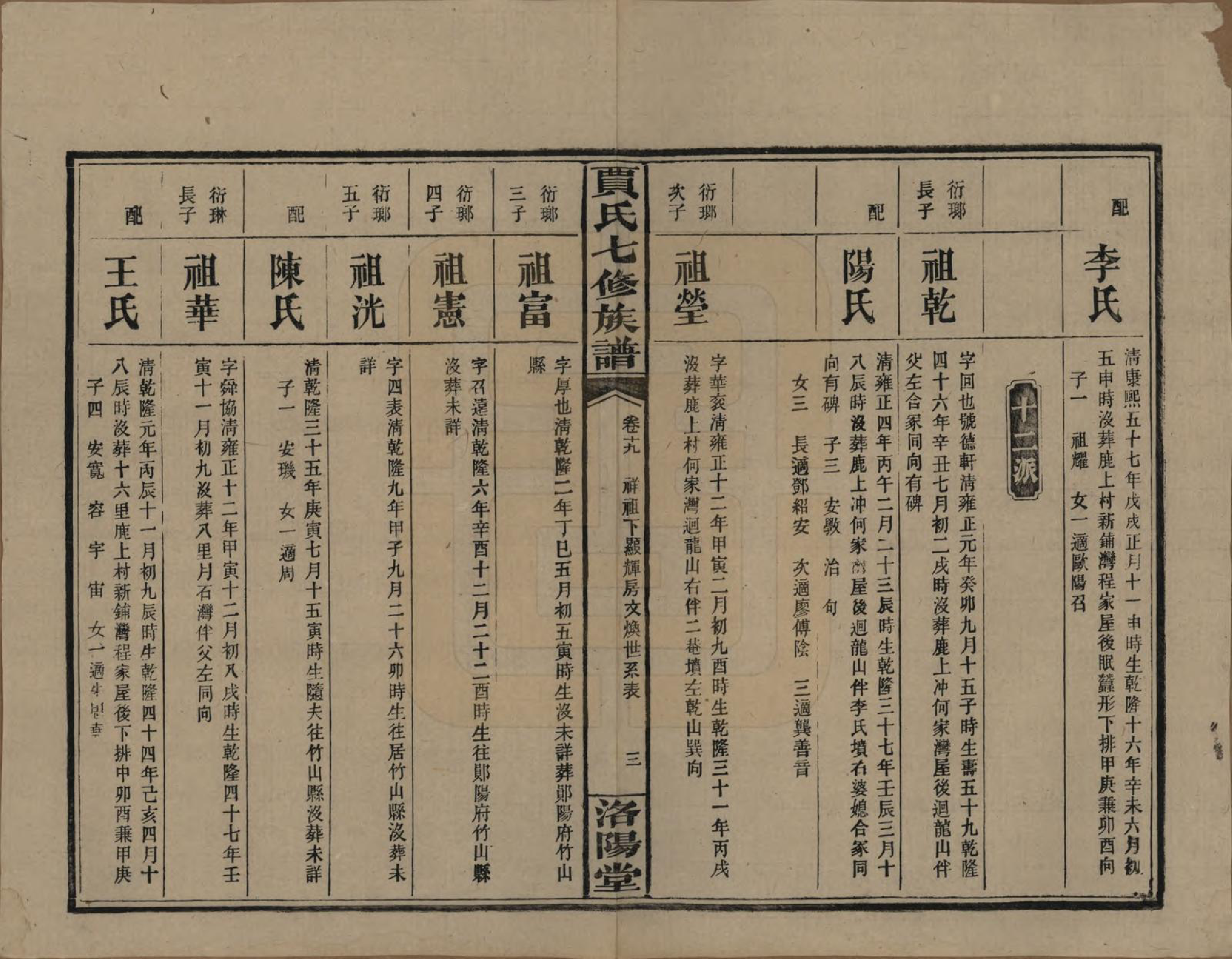 GTJP0654.贾.湖南沅江.贾氏七修族谱.民国31年[1942]_019.pdf_第3页