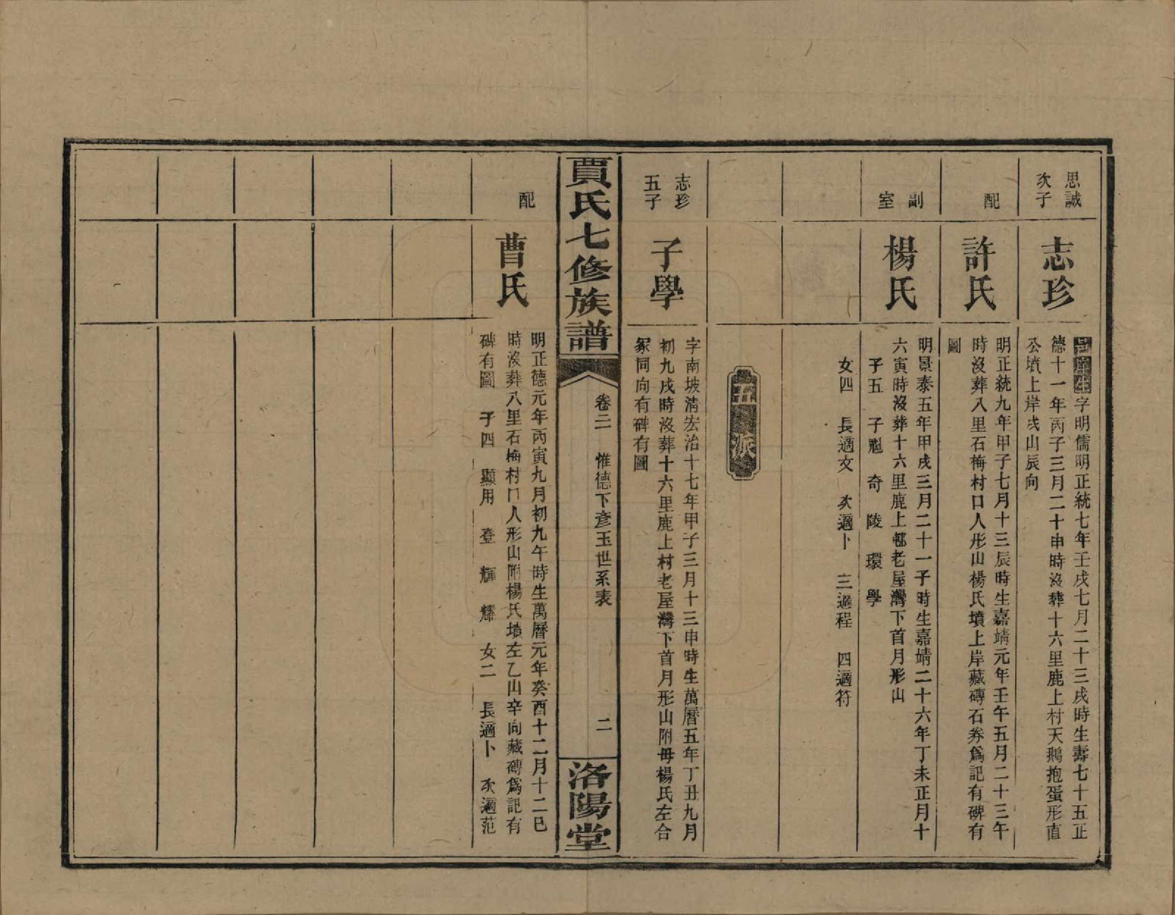 GTJP0654.贾.湖南沅江.贾氏七修族谱.民国31年[1942]_021.pdf_第2页