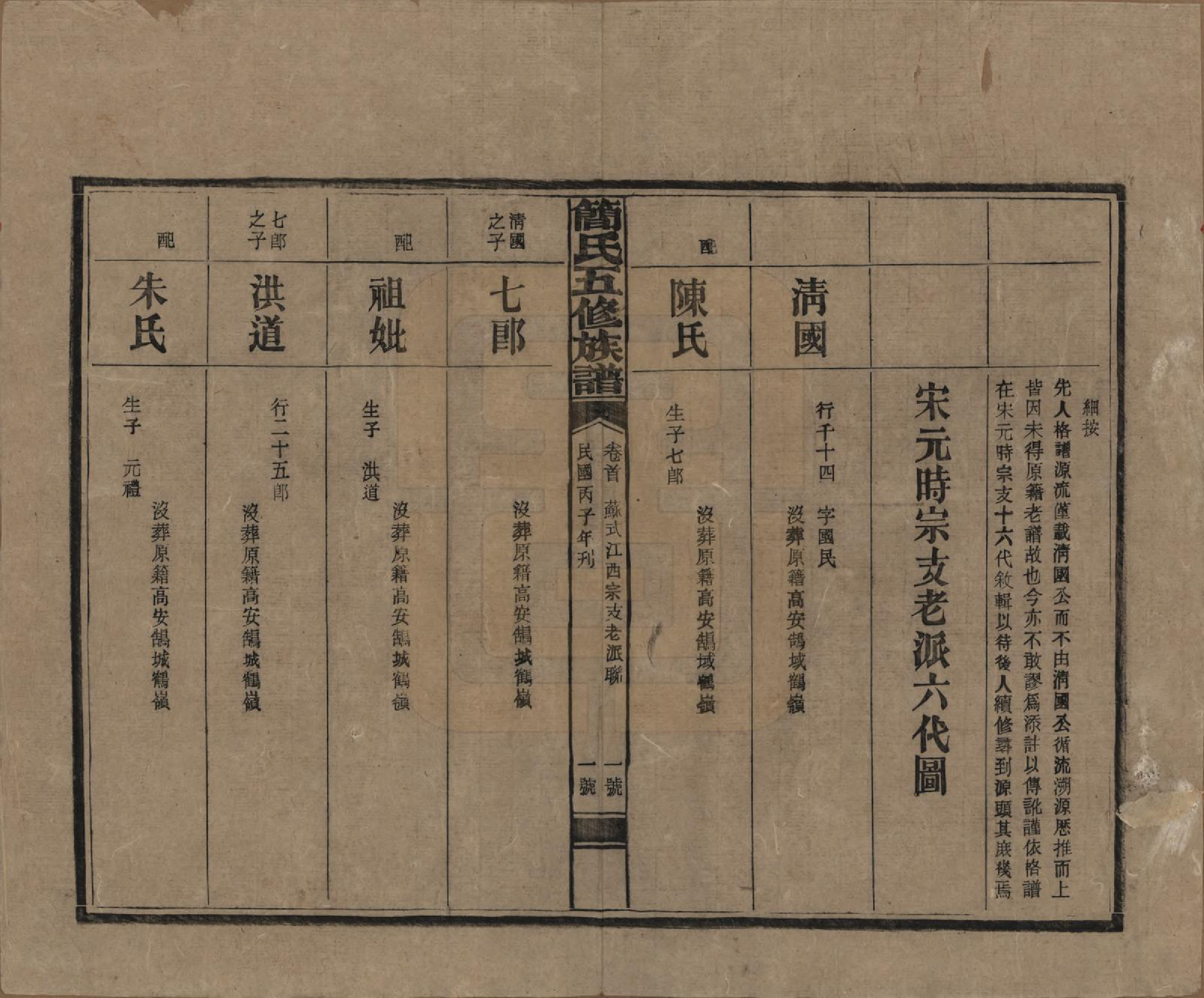 GTJP0659.简.湖南安化.简氏五修家乘 [普通古籍] .民国二十五年(1936)_003.pdf_第2页