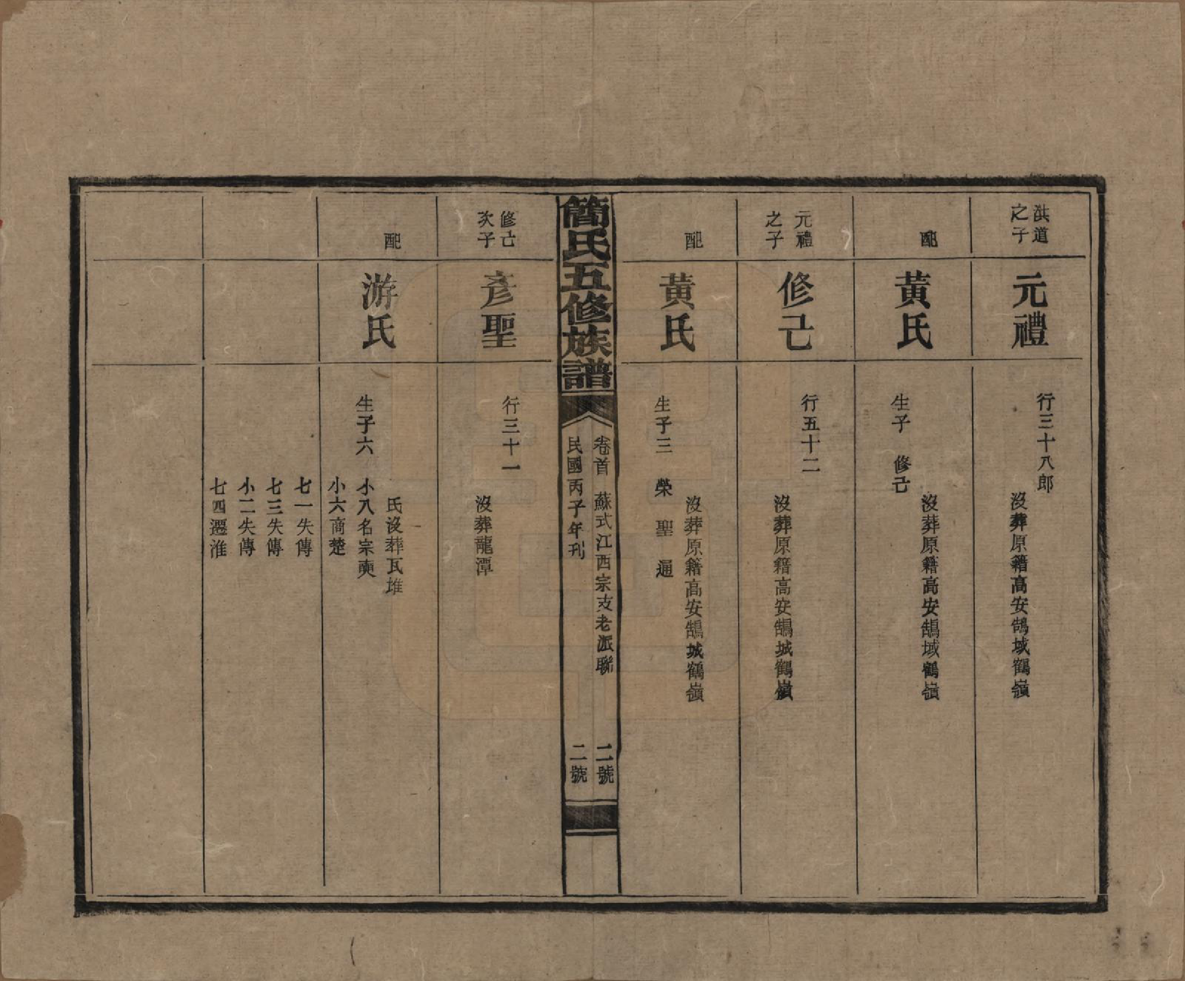 GTJP0659.简.湖南安化.简氏五修家乘 [普通古籍] .民国二十五年(1936)_003.pdf_第3页