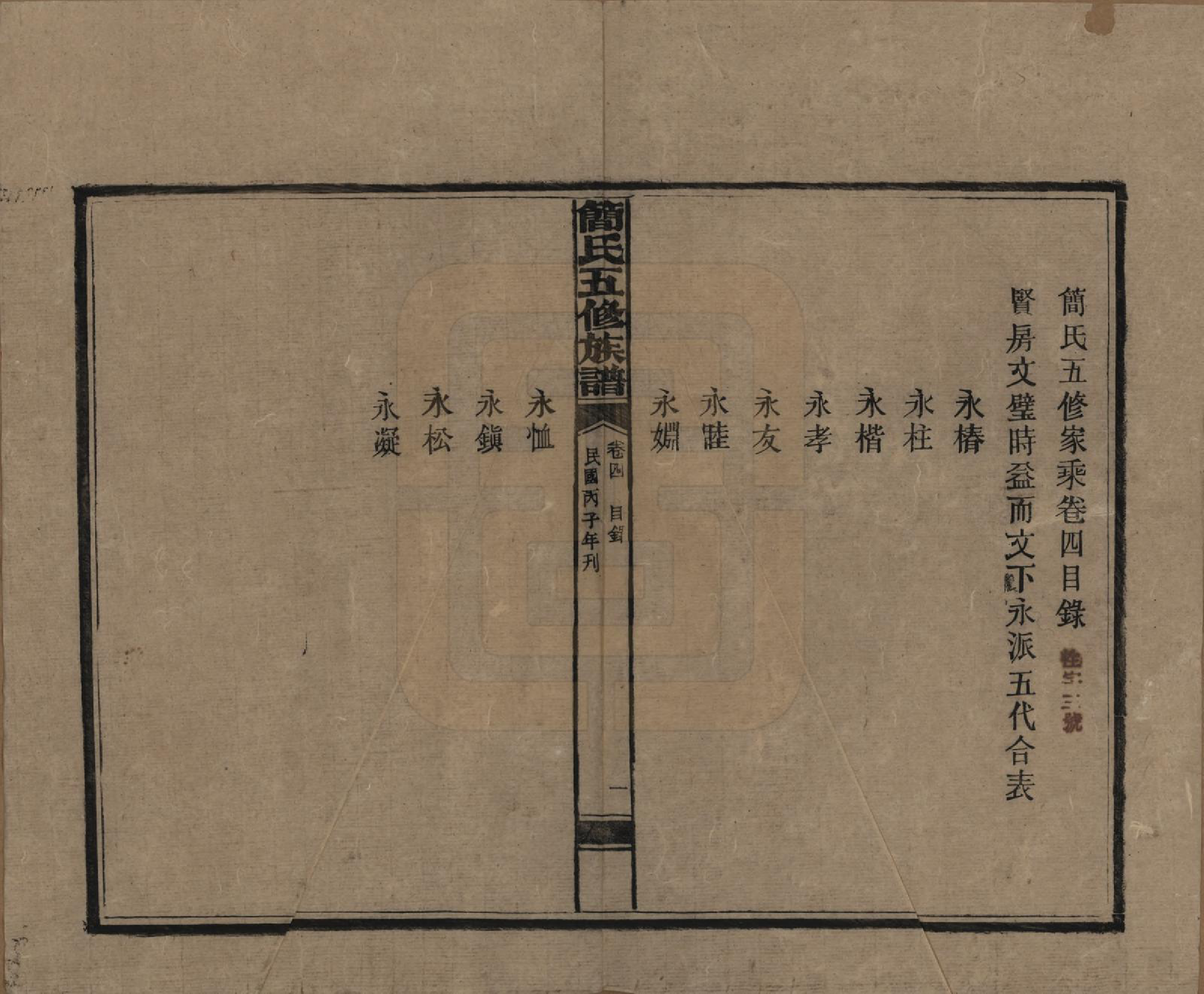 GTJP0659.简.湖南安化.简氏五修家乘 [普通古籍] .民国二十五年(1936)_004.pdf_第1页