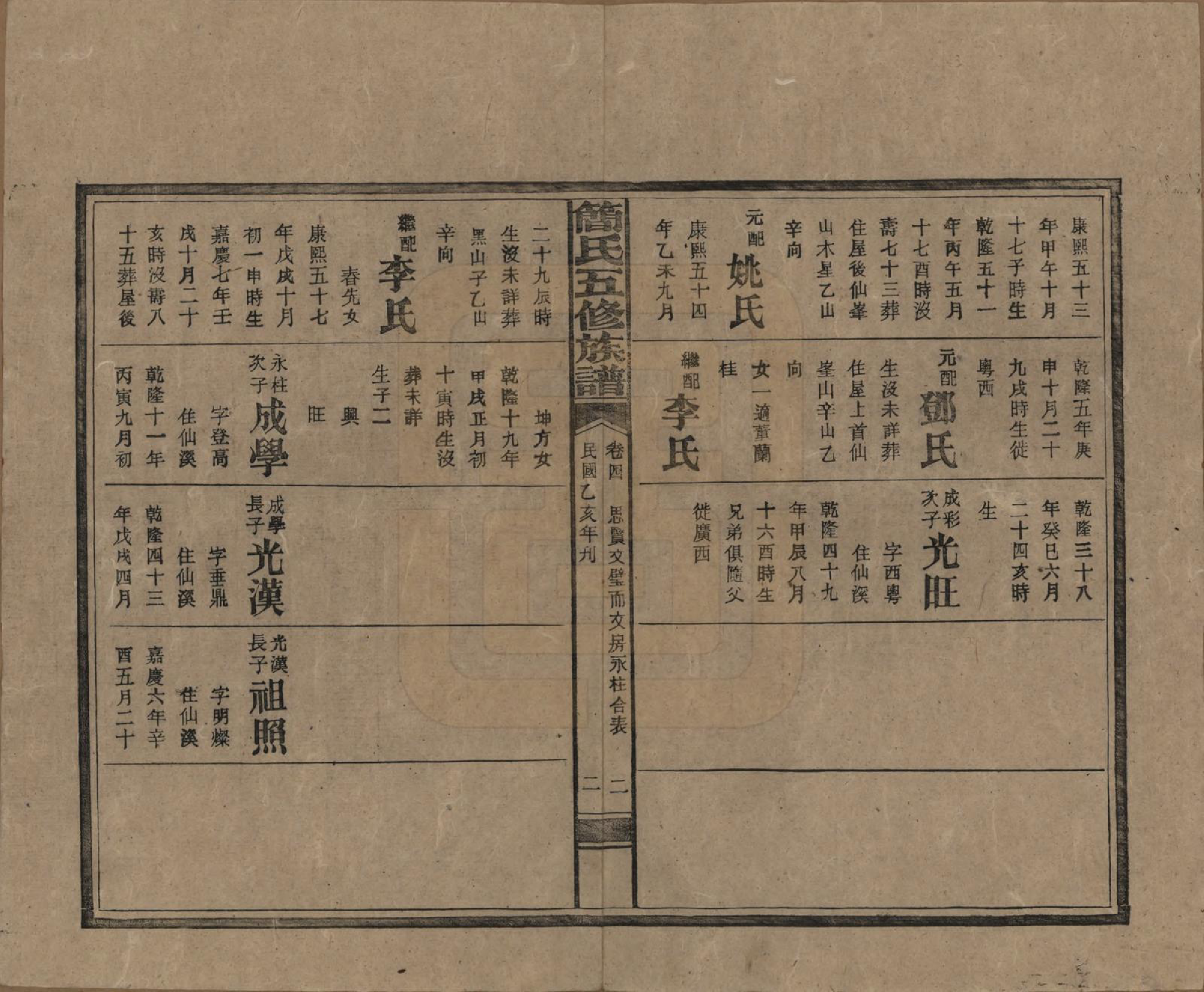 GTJP0659.简.湖南安化.简氏五修家乘 [普通古籍] .民国二十五年(1936)_004.pdf_第3页