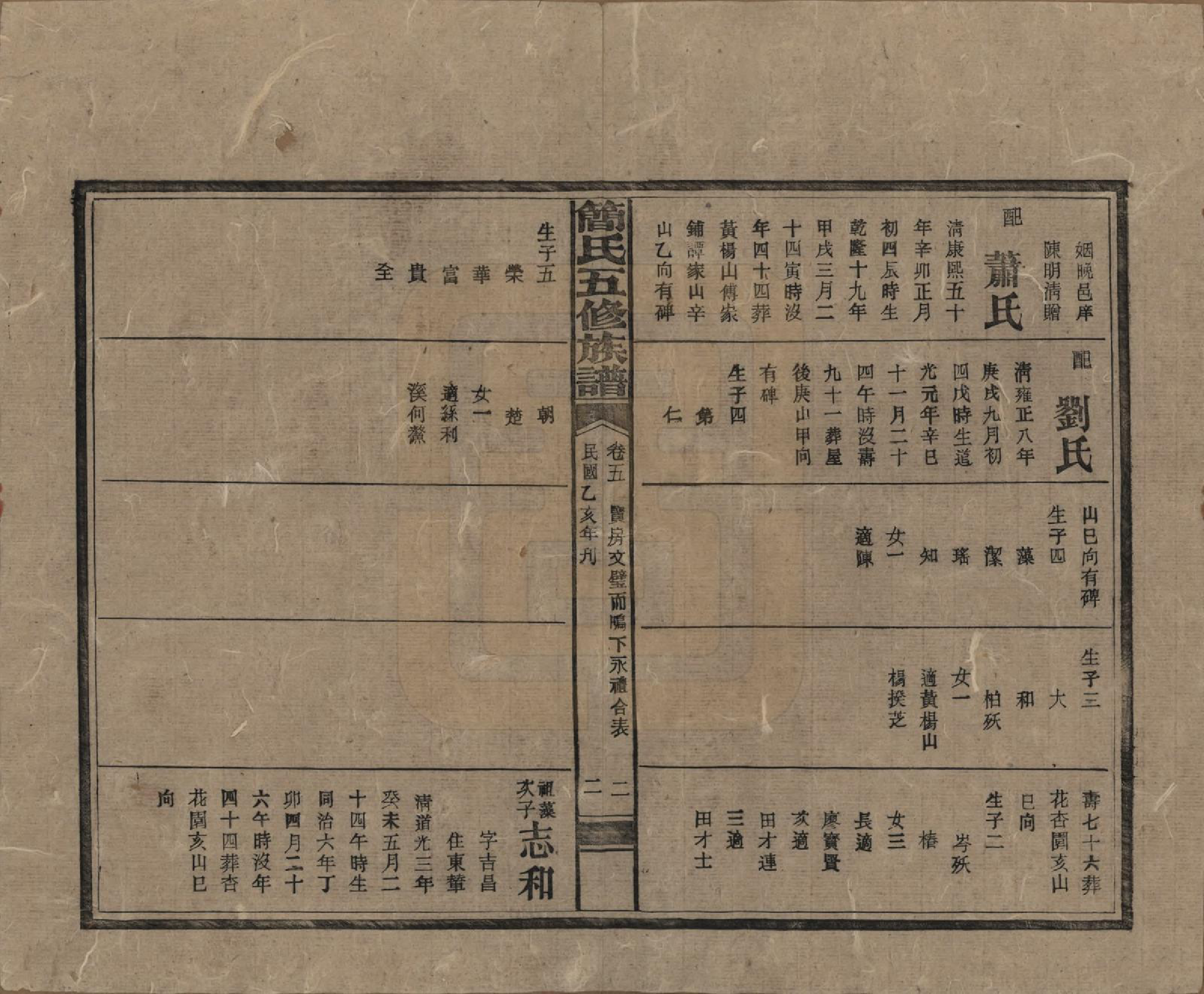 GTJP0659.简.湖南安化.简氏五修家乘 [普通古籍] .民国二十五年(1936)_005.pdf_第3页