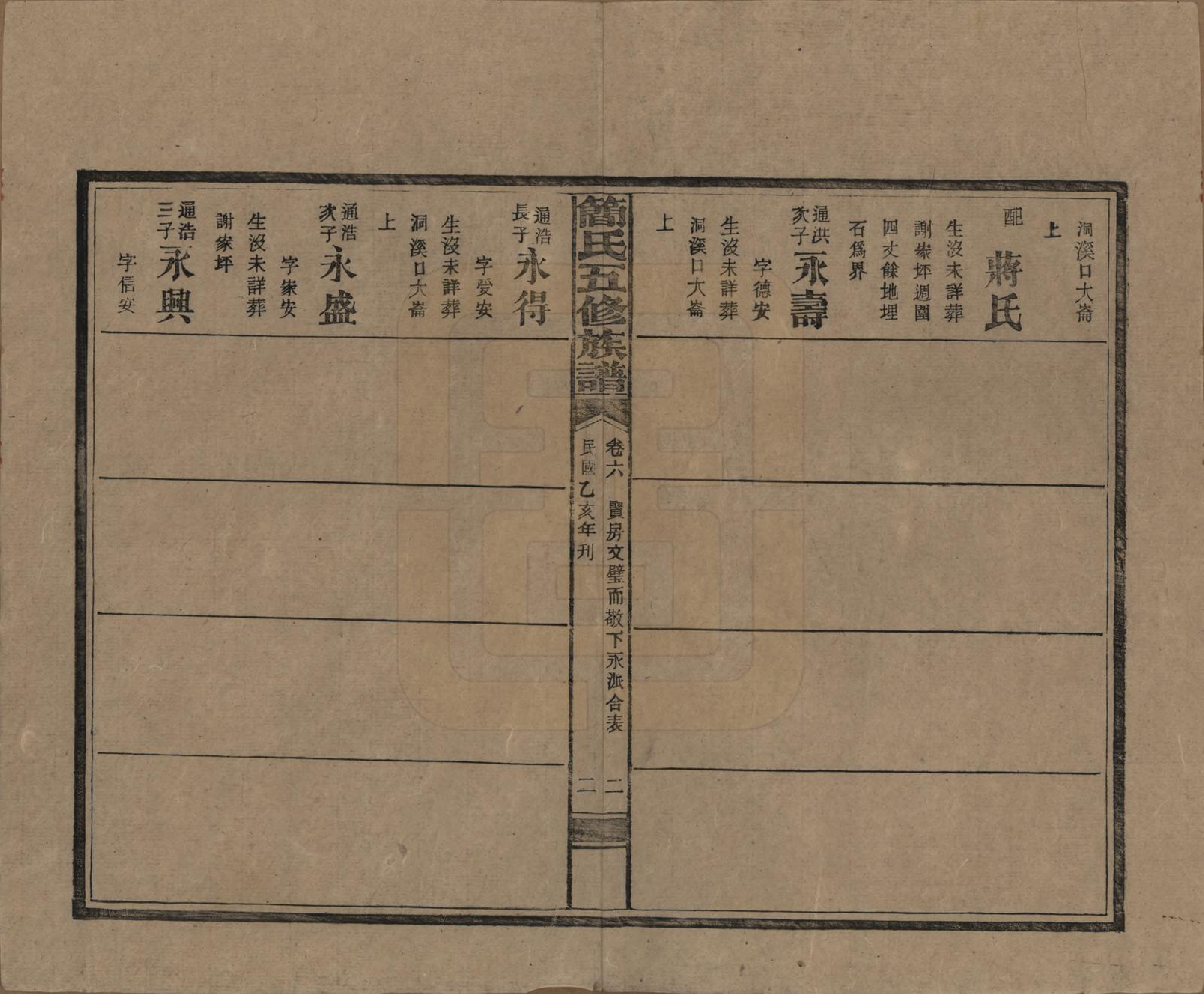 GTJP0659.简.湖南安化.简氏五修家乘 [普通古籍] .民国二十五年(1936)_006.pdf_第3页