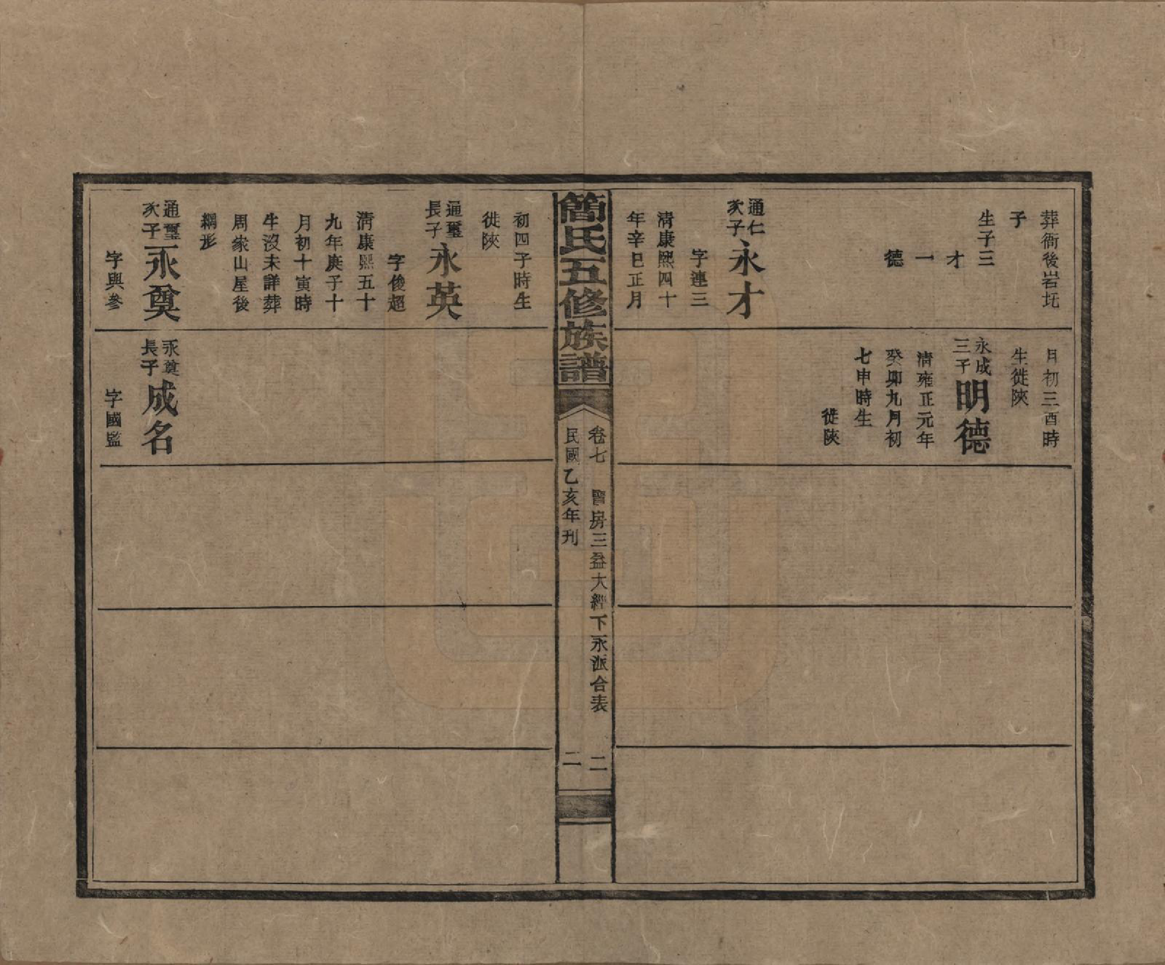 GTJP0659.简.湖南安化.简氏五修家乘 [普通古籍] .民国二十五年(1936)_007.pdf_第3页