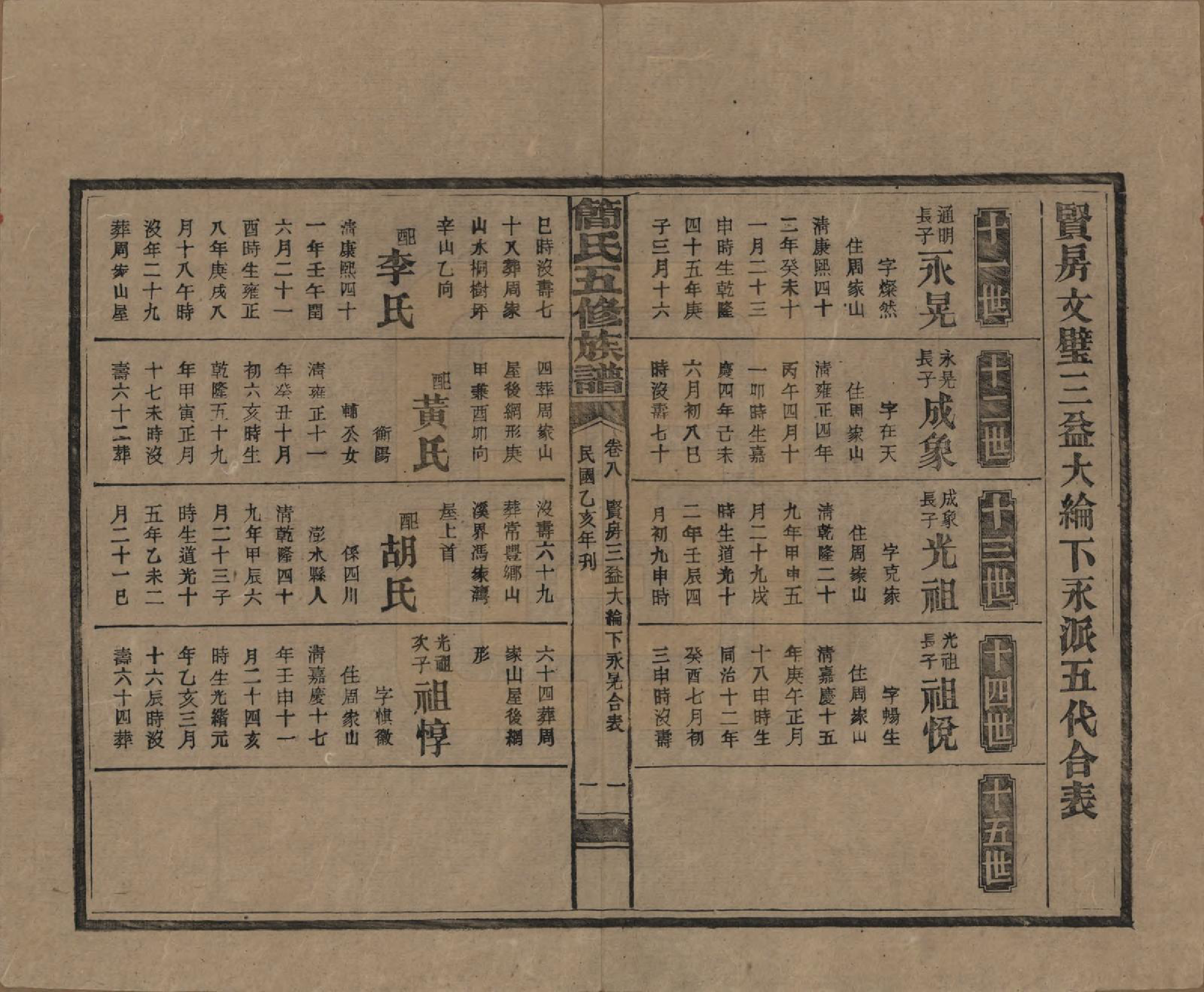 GTJP0659.简.湖南安化.简氏五修家乘 [普通古籍] .民国二十五年(1936)_008.pdf_第2页