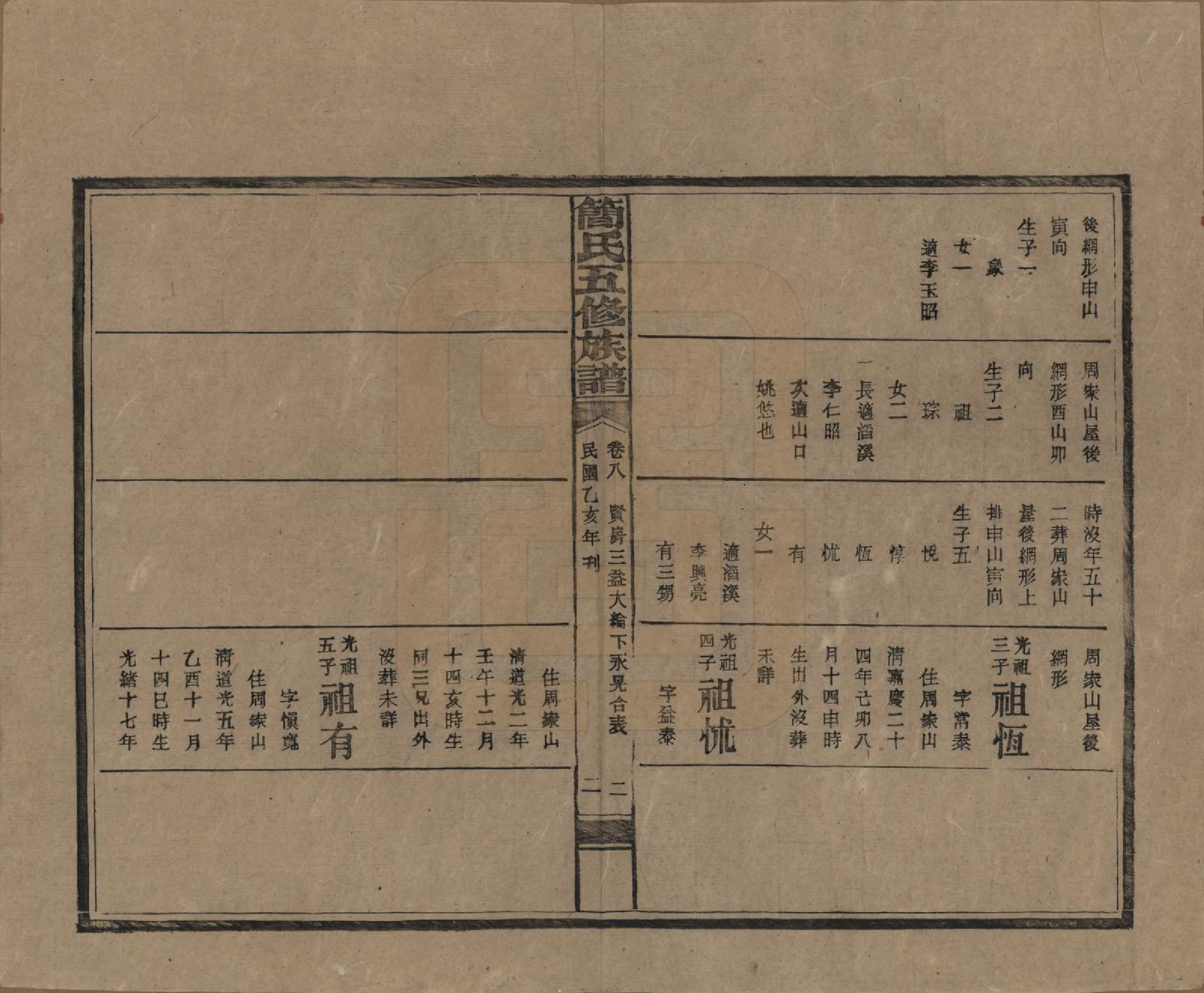 GTJP0659.简.湖南安化.简氏五修家乘 [普通古籍] .民国二十五年(1936)_008.pdf_第3页