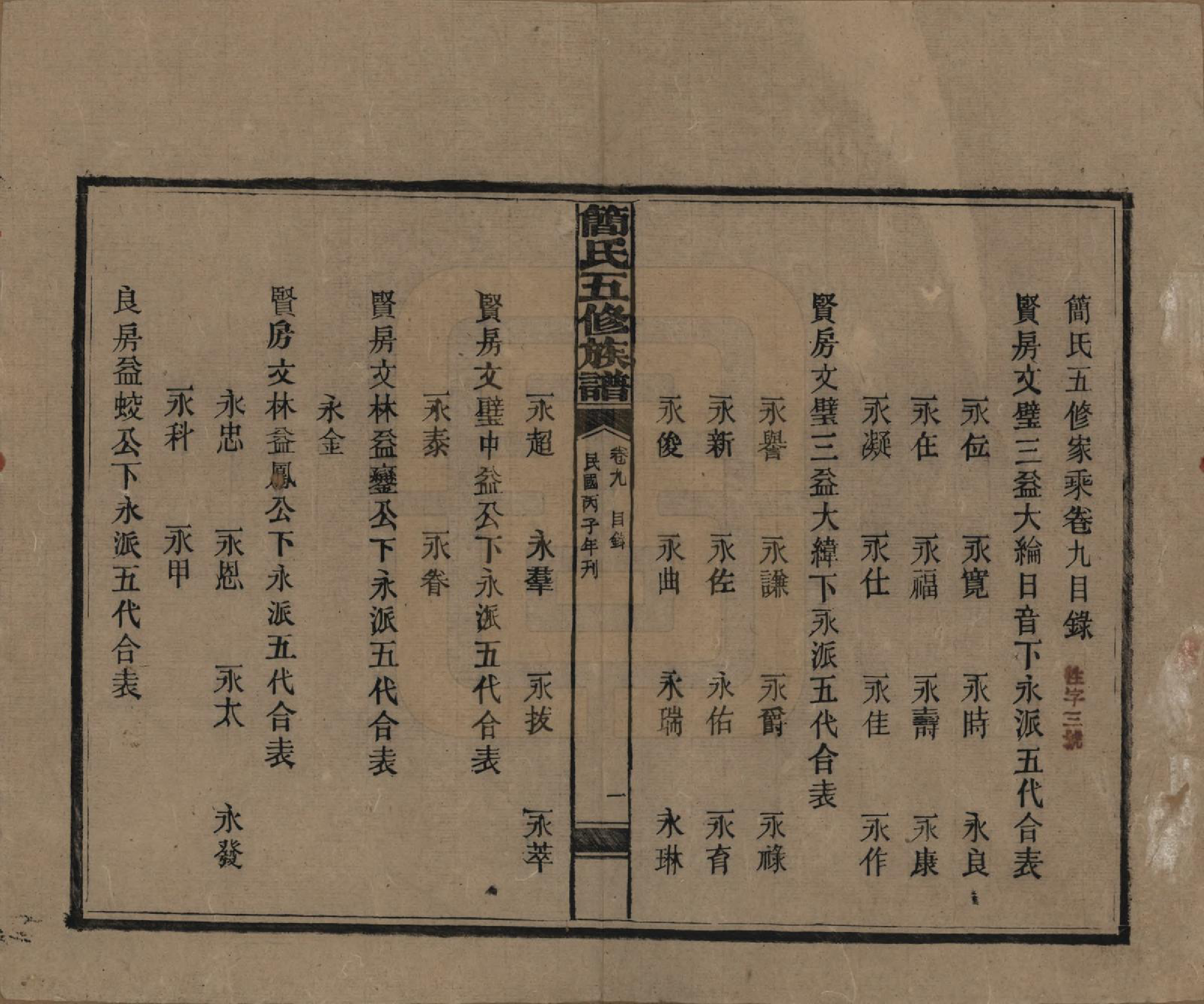 GTJP0659.简.湖南安化.简氏五修家乘 [普通古籍] .民国二十五年(1936)_009.pdf_第1页