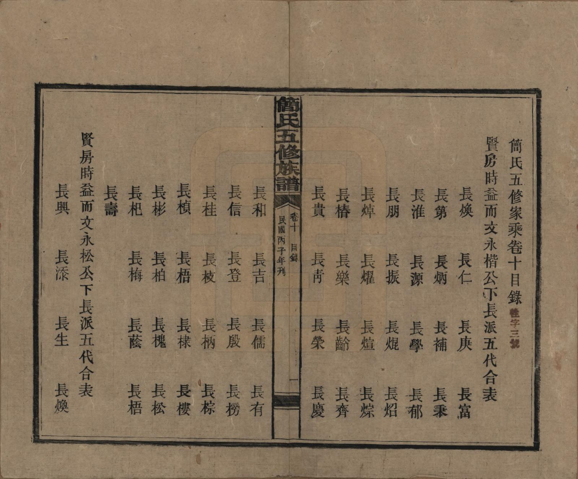 GTJP0659.简.湖南安化.简氏五修家乘 [普通古籍] .民国二十五年(1936)_010.pdf_第1页