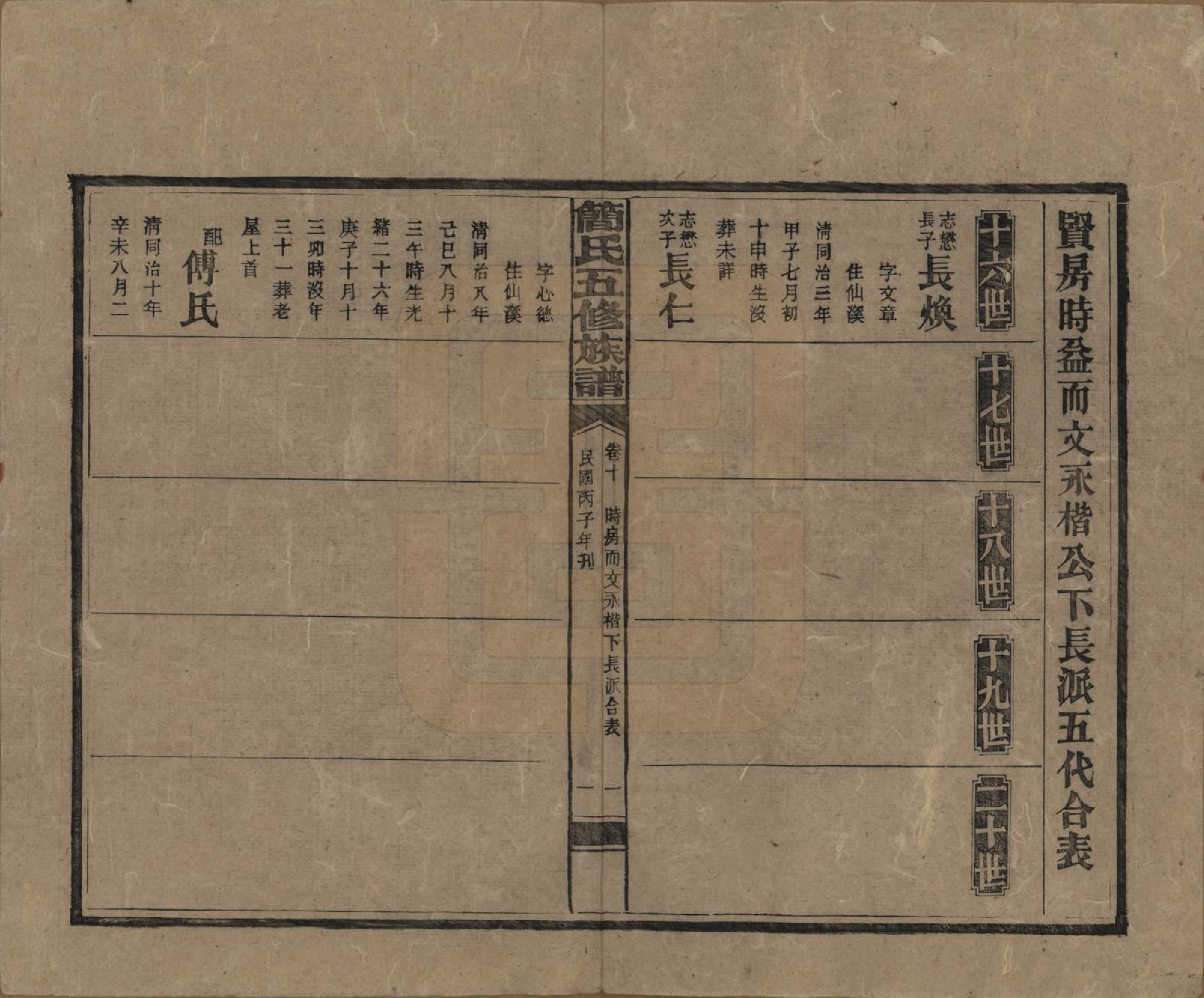 GTJP0659.简.湖南安化.简氏五修家乘 [普通古籍] .民国二十五年(1936)_010.pdf_第3页