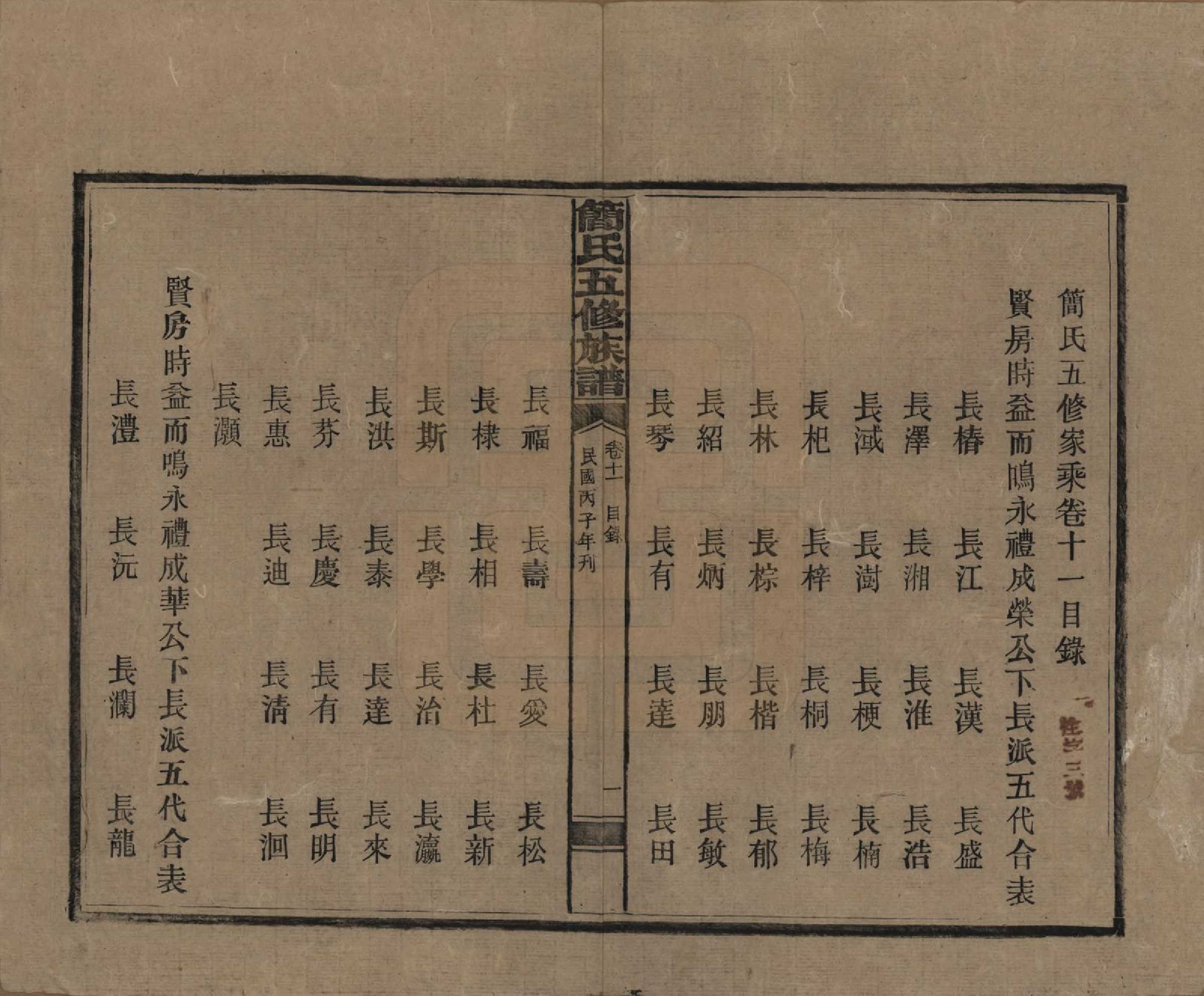 GTJP0659.简.湖南安化.简氏五修家乘 [普通古籍] .民国二十五年(1936)_011.pdf_第1页