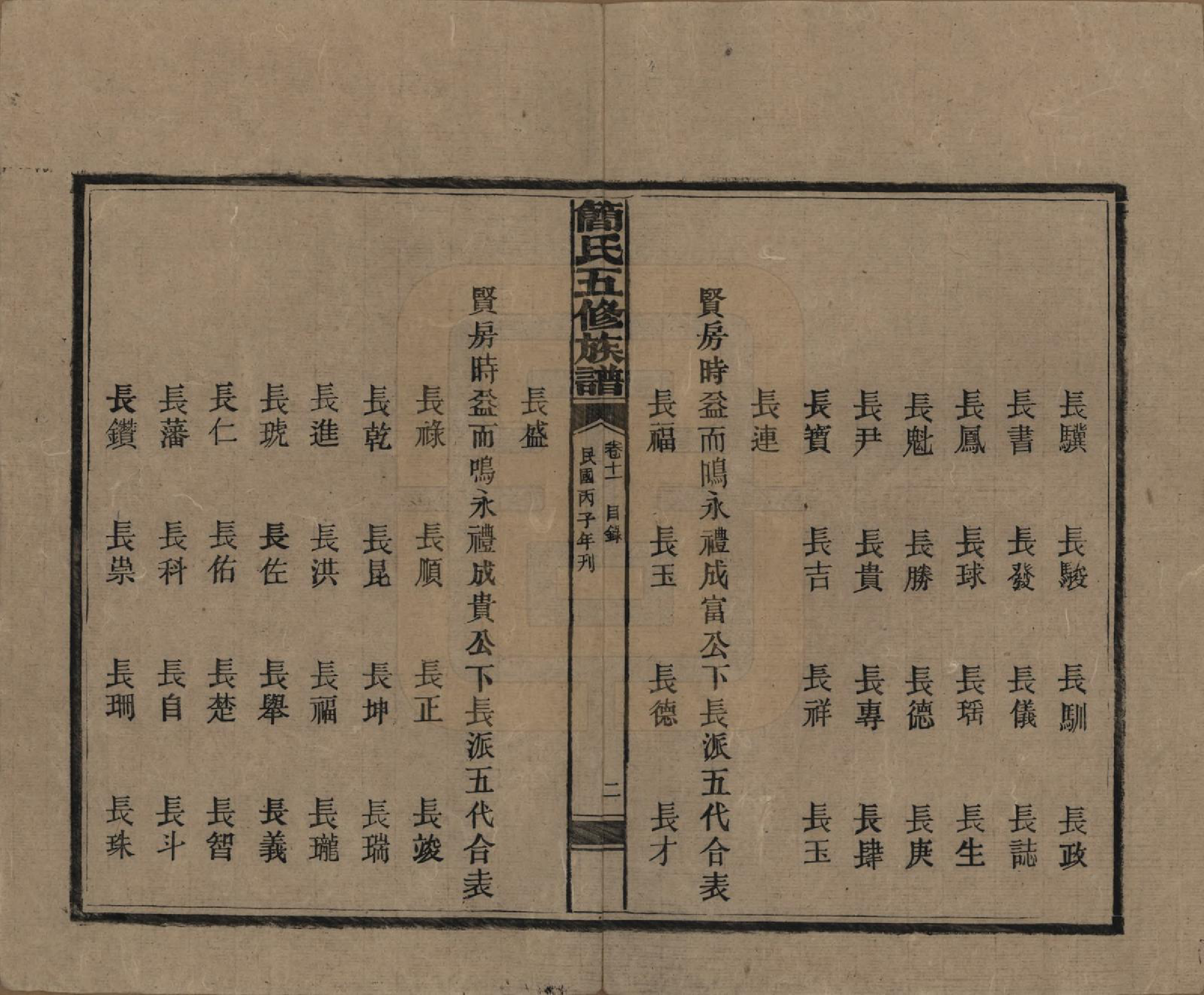 GTJP0659.简.湖南安化.简氏五修家乘 [普通古籍] .民国二十五年(1936)_011.pdf_第2页