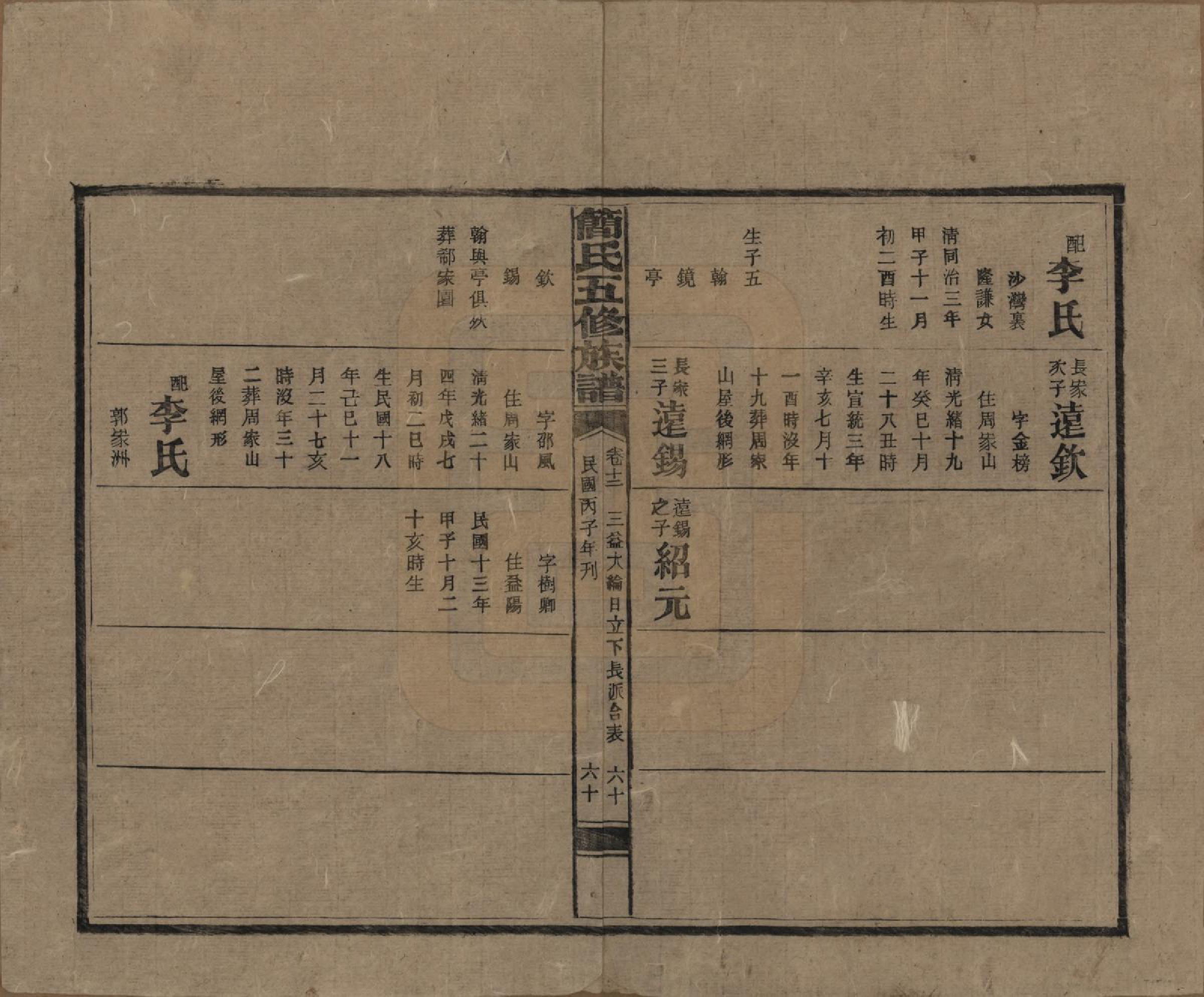 GTJP0659.简.湖南安化.简氏五修家乘 [普通古籍] .民国二十五年(1936)_012.pdf_第1页