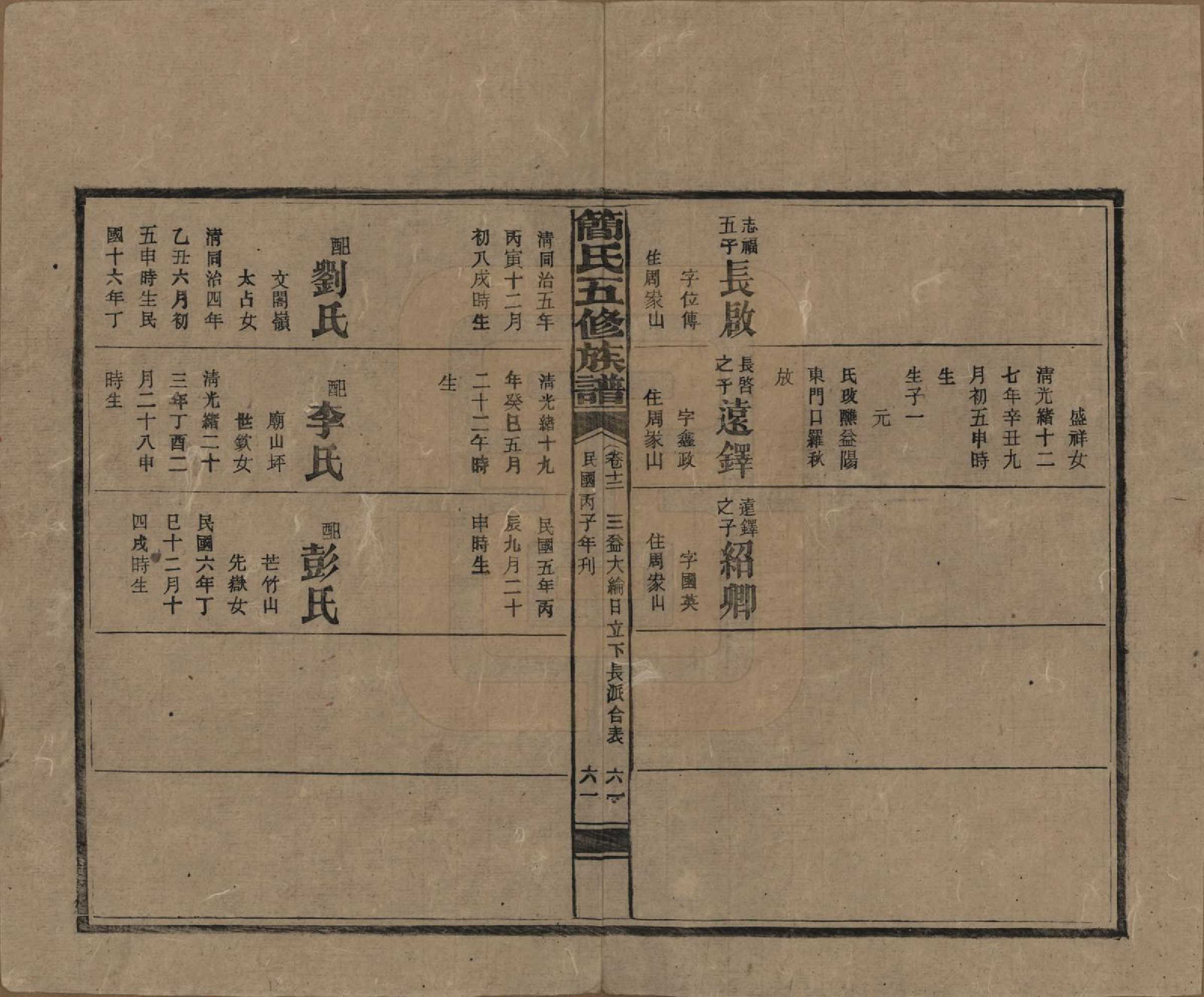 GTJP0659.简.湖南安化.简氏五修家乘 [普通古籍] .民国二十五年(1936)_012.pdf_第2页