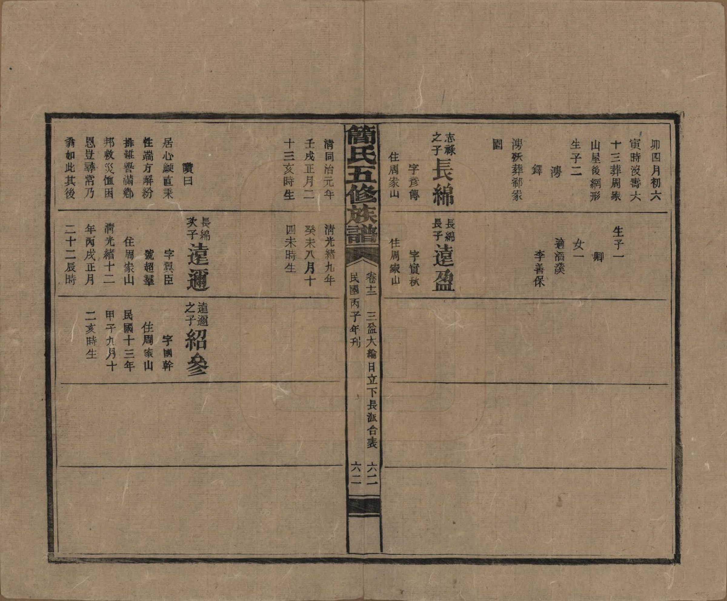 GTJP0659.简.湖南安化.简氏五修家乘 [普通古籍] .民国二十五年(1936)_012.pdf_第3页