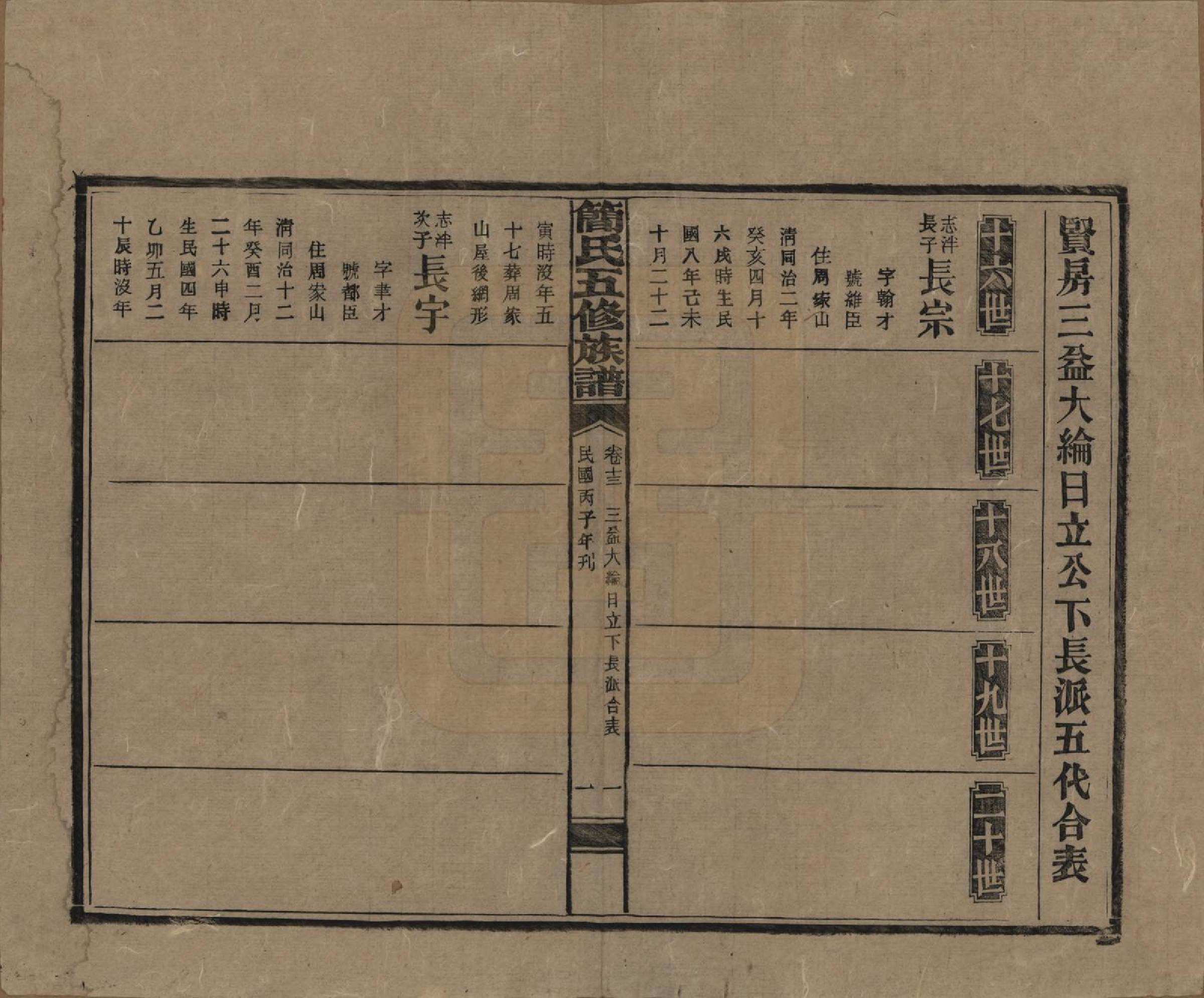 GTJP0659.简.湖南安化.简氏五修家乘 [普通古籍] .民国二十五年(1936)_013.pdf_第3页