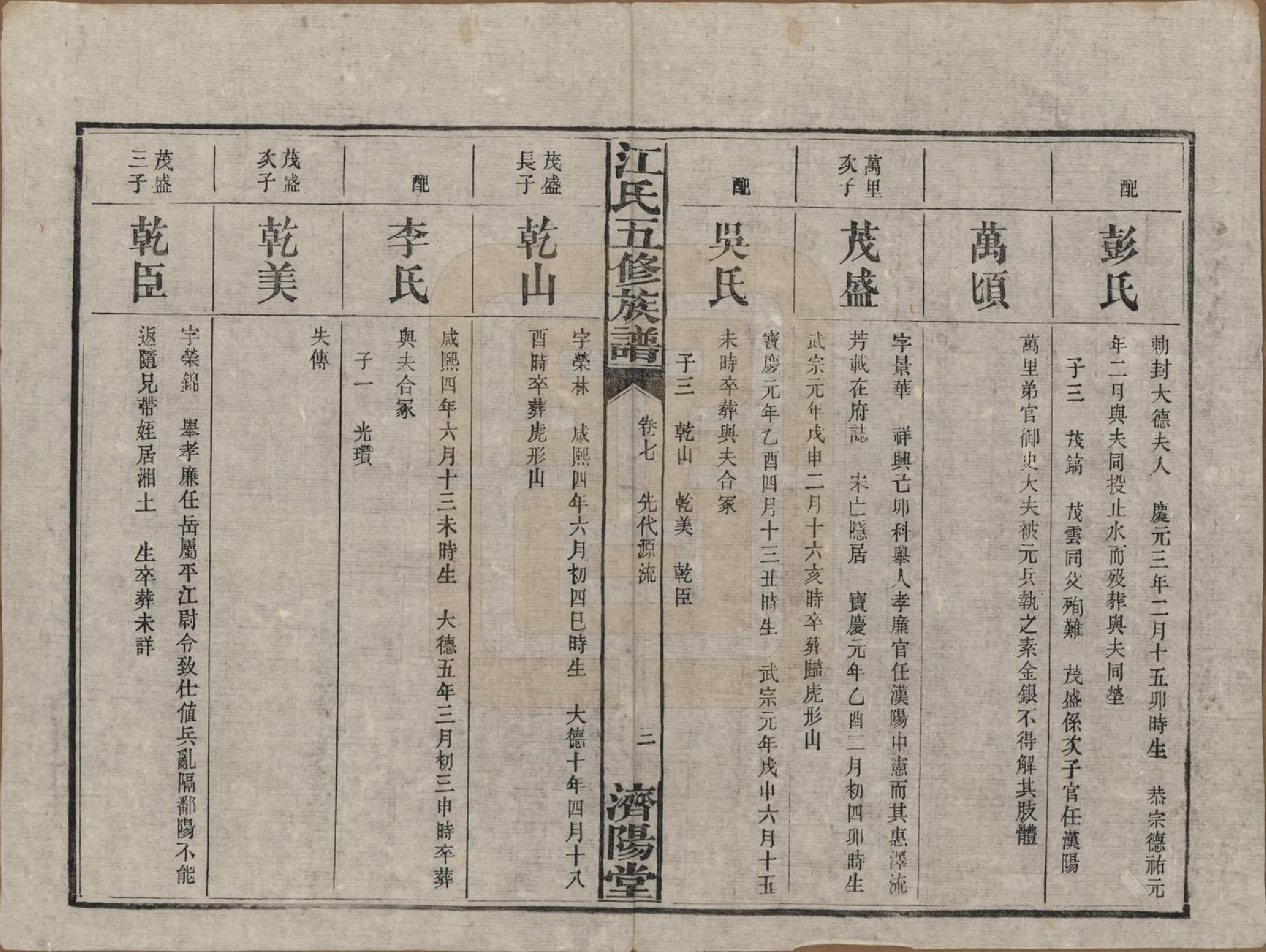 GTJP0664.江.湖南益阳.江氏五修族谱.民国26年(1937)_007.pdf_第3页