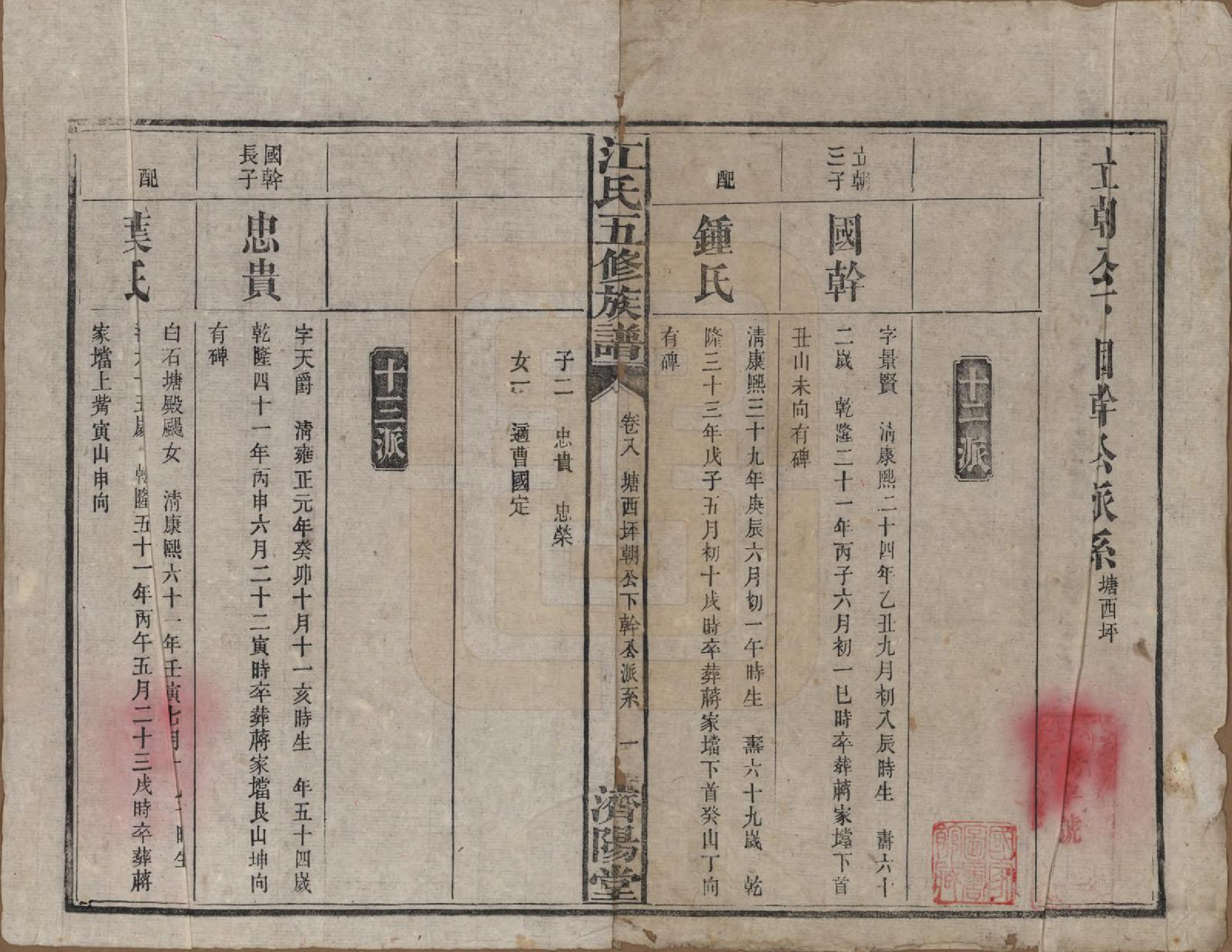 GTJP0664.江.湖南益阳.江氏五修族谱.民国26年(1937)_008.pdf_第1页