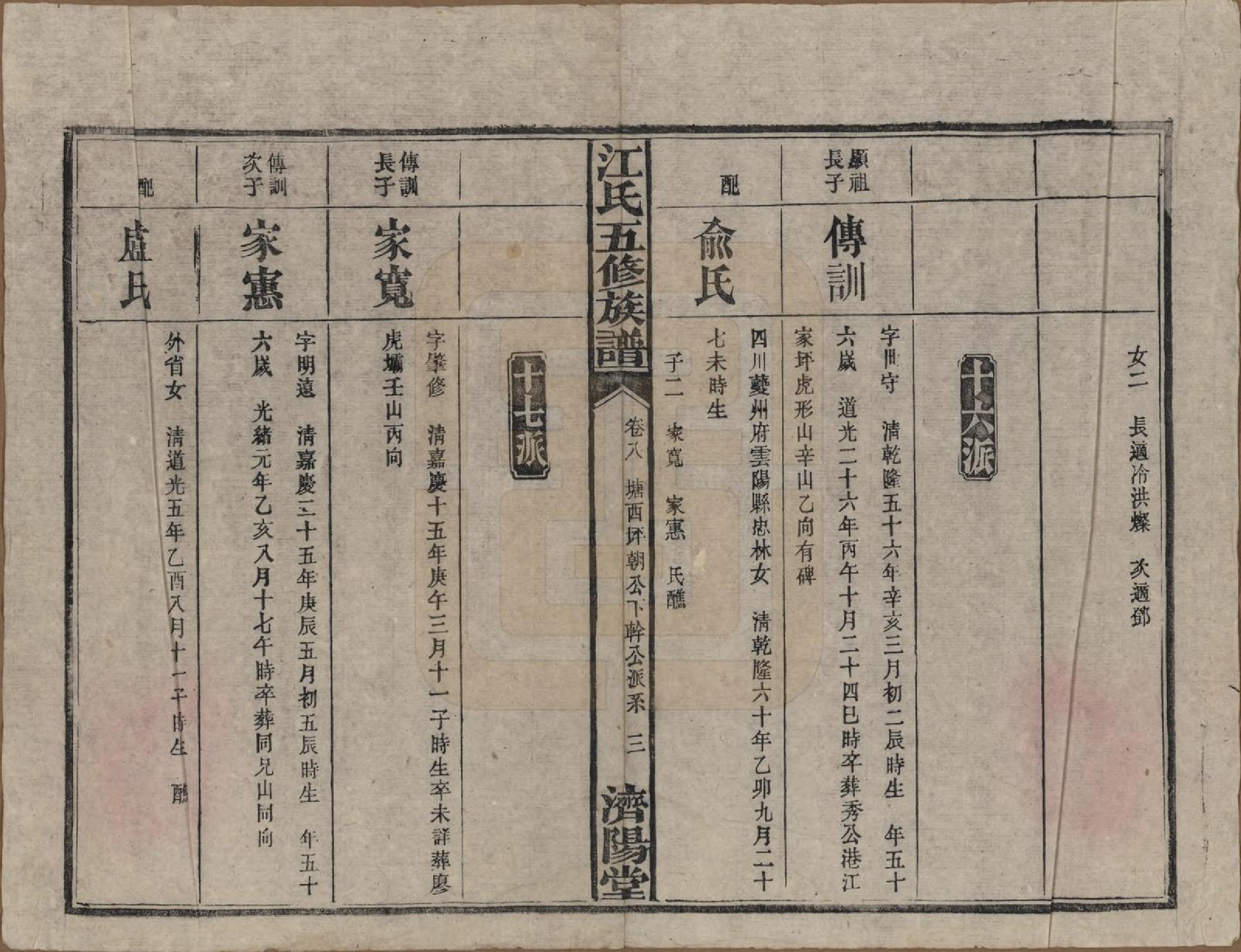 GTJP0664.江.湖南益阳.江氏五修族谱.民国26年(1937)_008.pdf_第3页