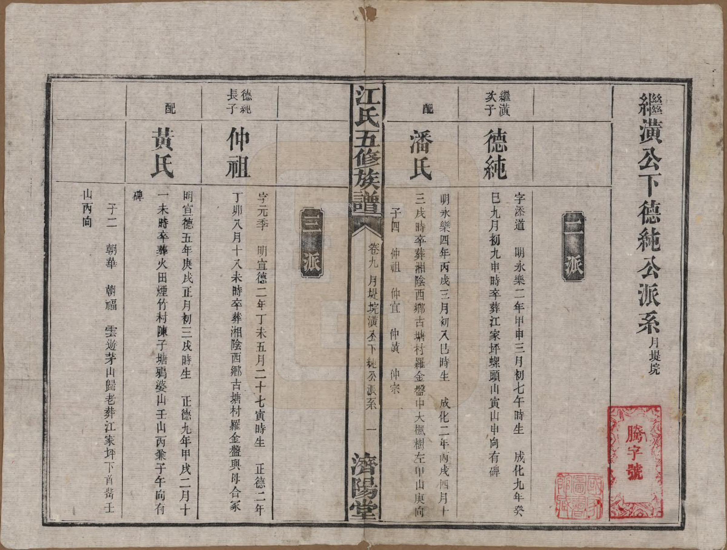 GTJP0664.江.湖南益阳.江氏五修族谱.民国26年(1937)_009.pdf_第1页