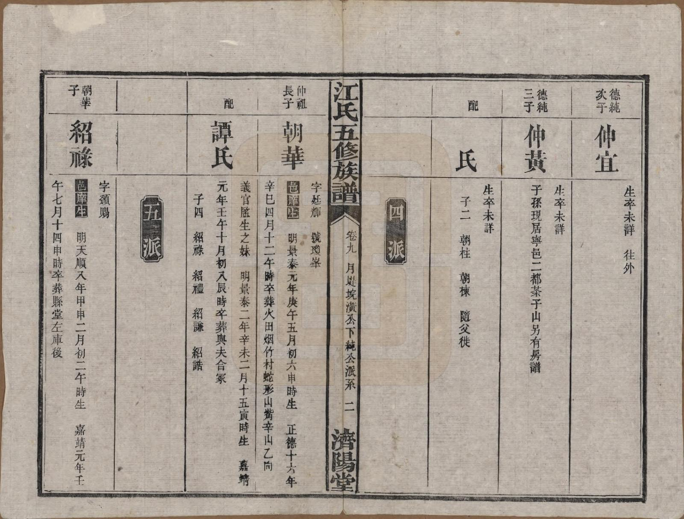 GTJP0664.江.湖南益阳.江氏五修族谱.民国26年(1937)_009.pdf_第2页