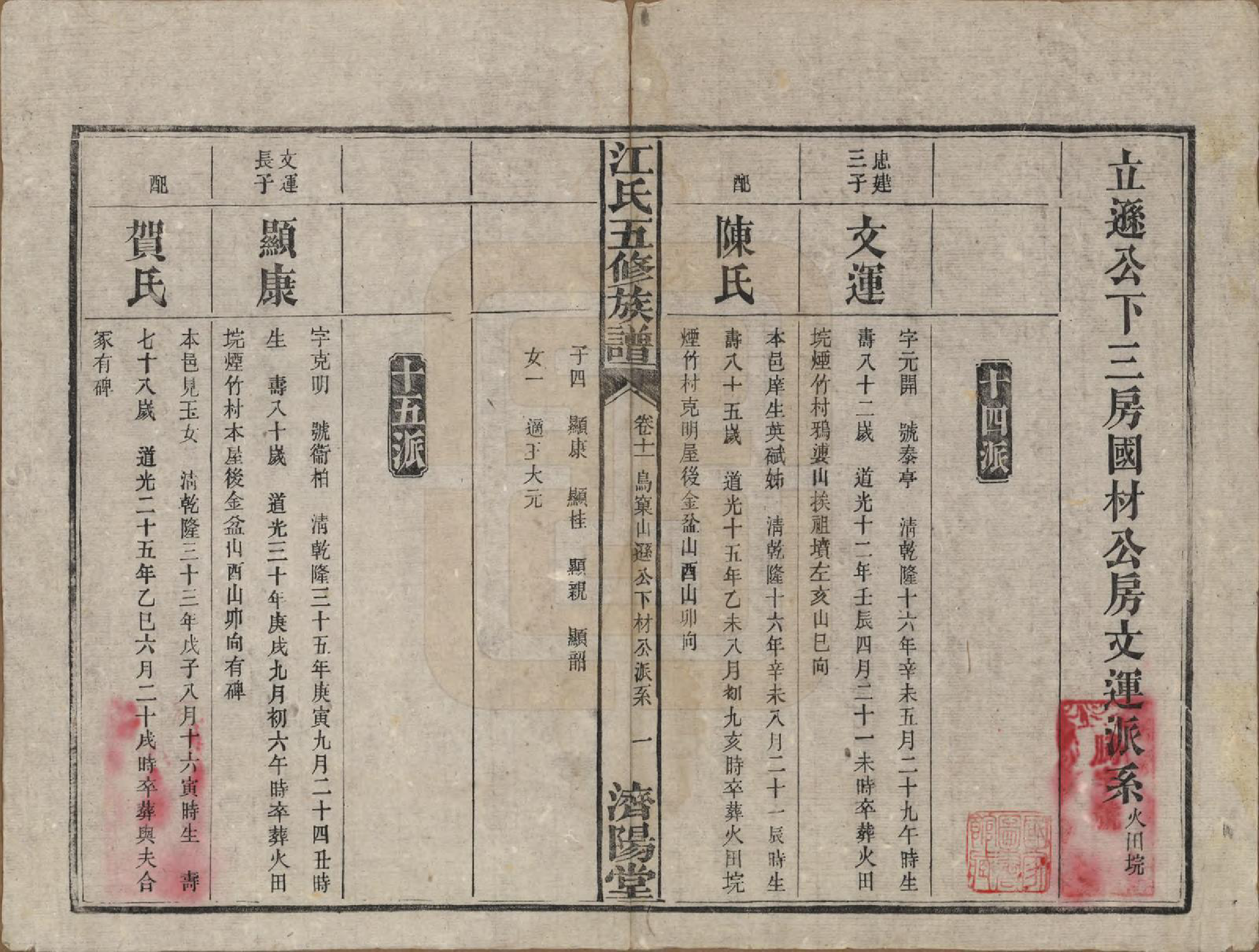 GTJP0664.江.湖南益阳.江氏五修族谱.民国26年(1937)_011.pdf_第1页