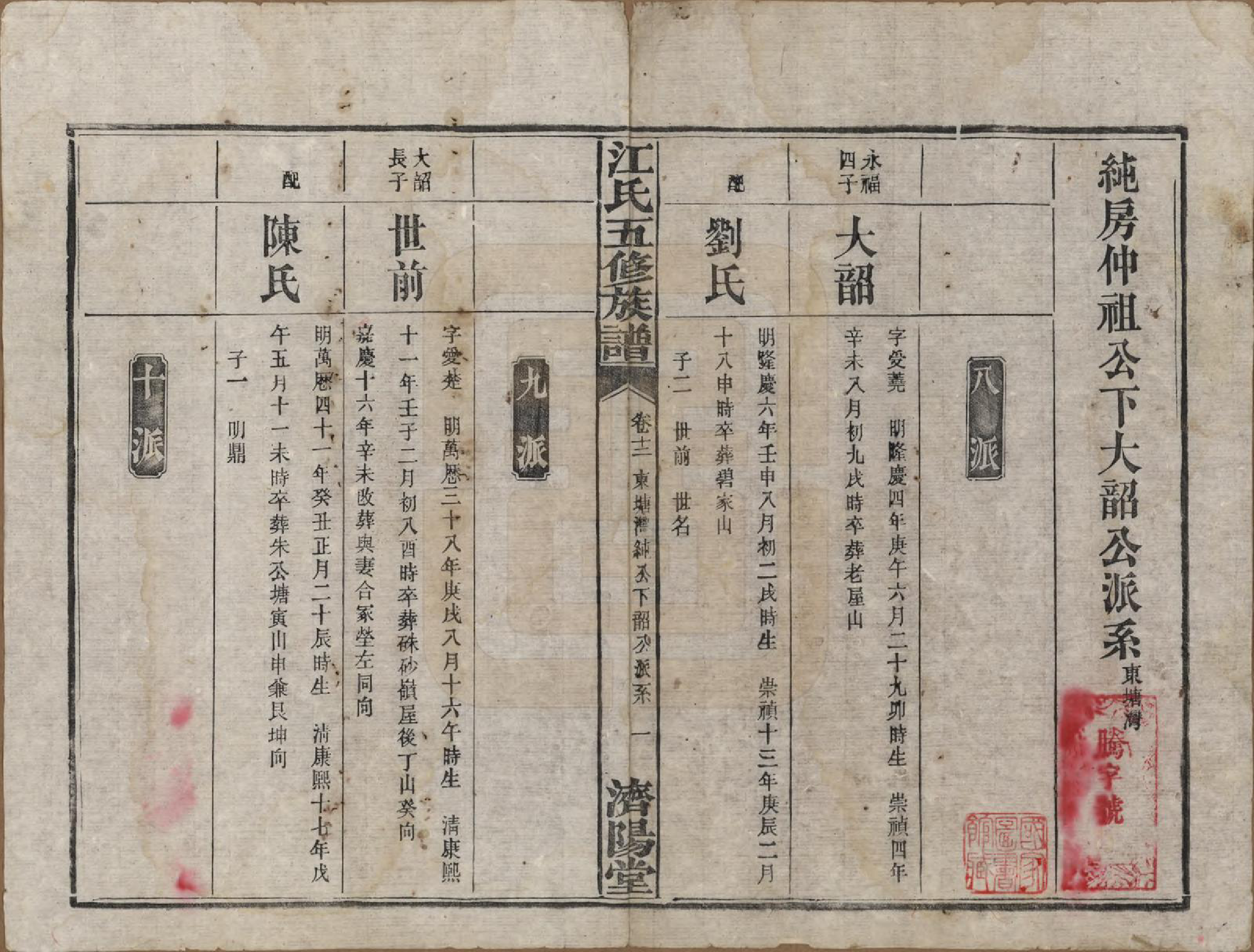 GTJP0664.江.湖南益阳.江氏五修族谱.民国26年(1937)_012.pdf_第1页