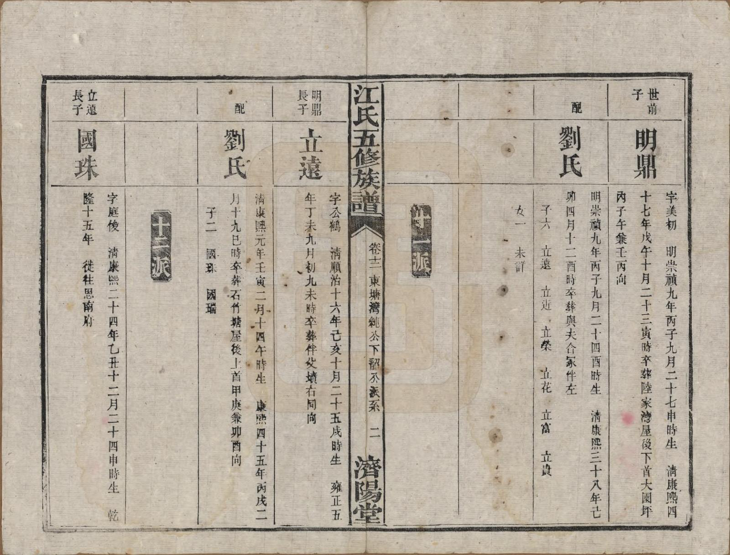 GTJP0664.江.湖南益阳.江氏五修族谱.民国26年(1937)_012.pdf_第2页