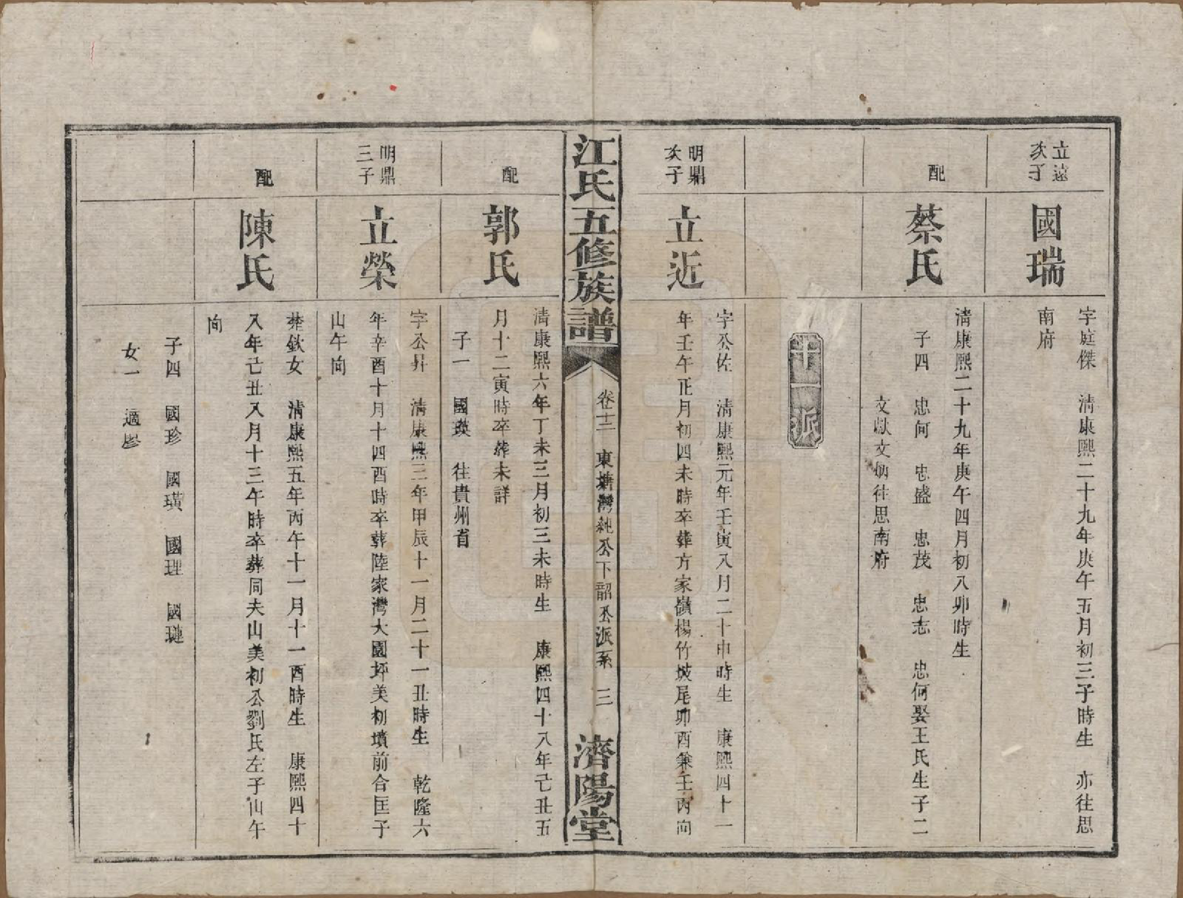 GTJP0664.江.湖南益阳.江氏五修族谱.民国26年(1937)_012.pdf_第3页