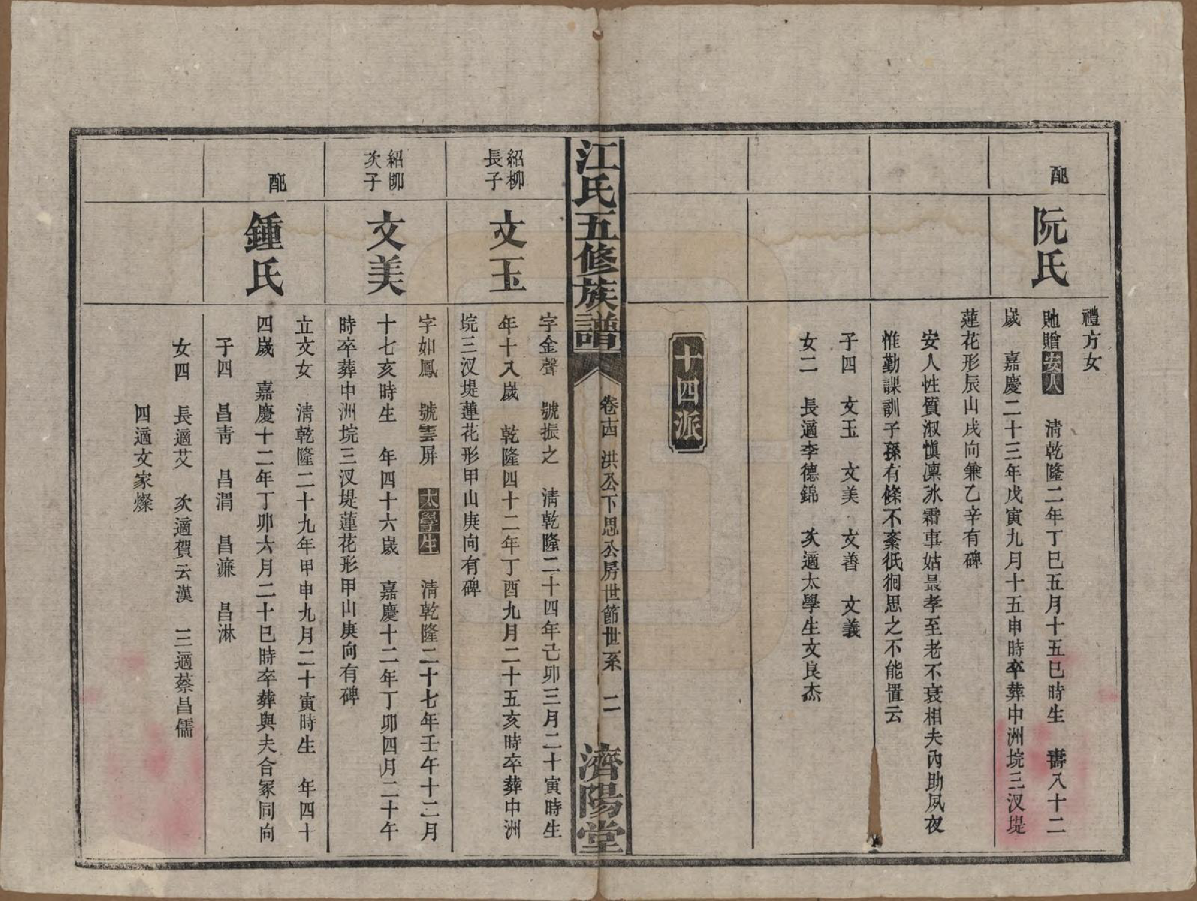 GTJP0664.江.湖南益阳.江氏五修族谱.民国26年(1937)_014.pdf_第2页