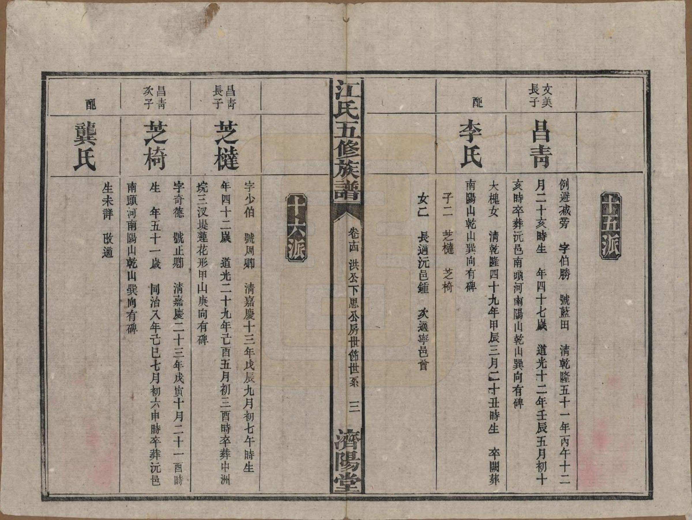 GTJP0664.江.湖南益阳.江氏五修族谱.民国26年(1937)_014.pdf_第3页